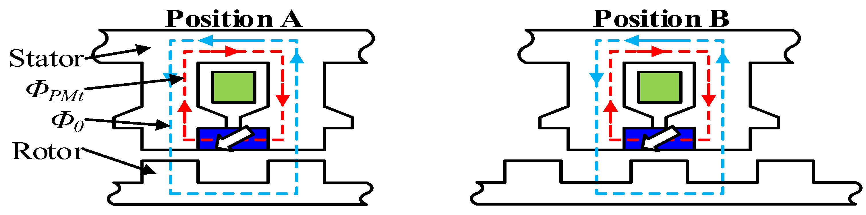 Energies 15 08384 g004