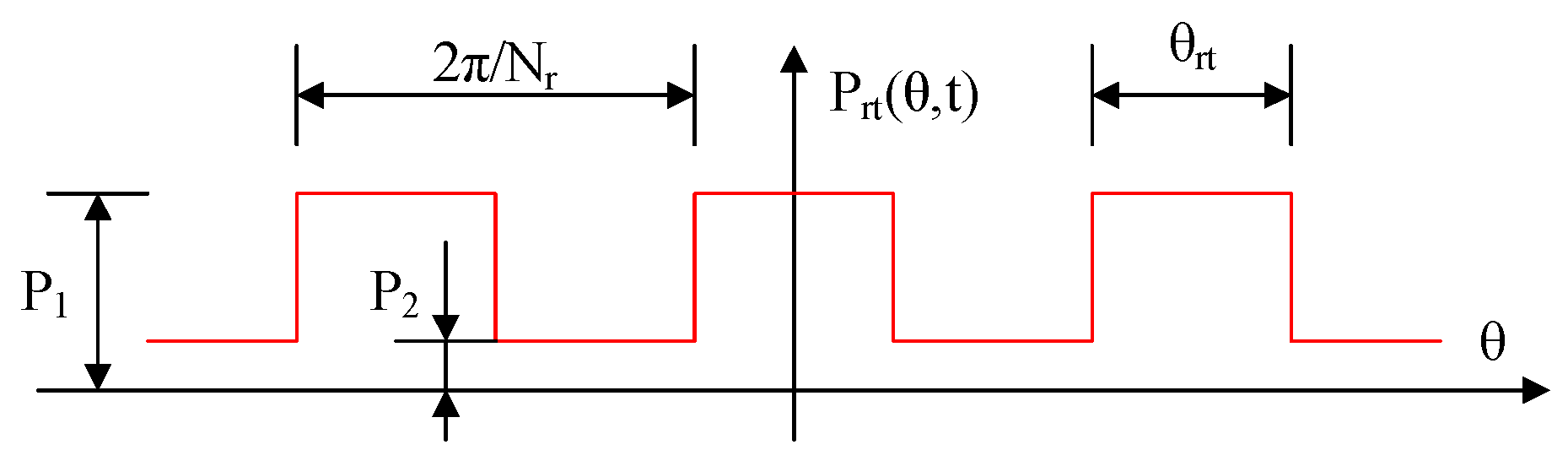 Energies 15 08384 g008