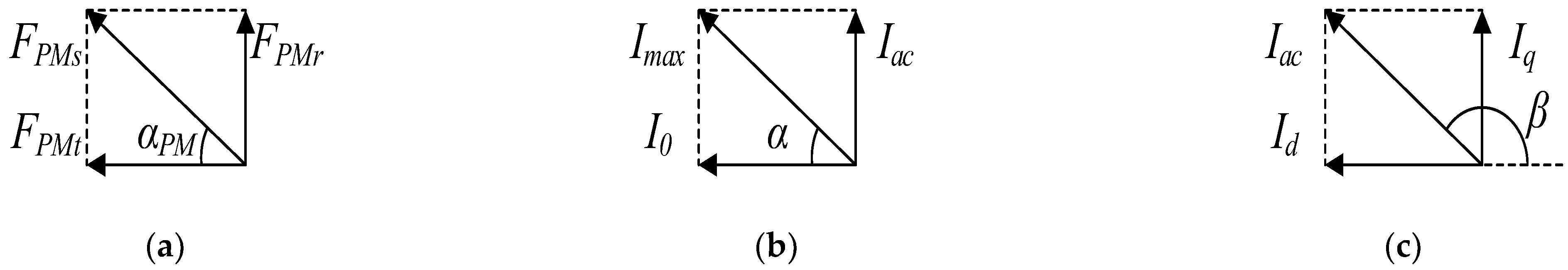 Energies 15 08384 g009