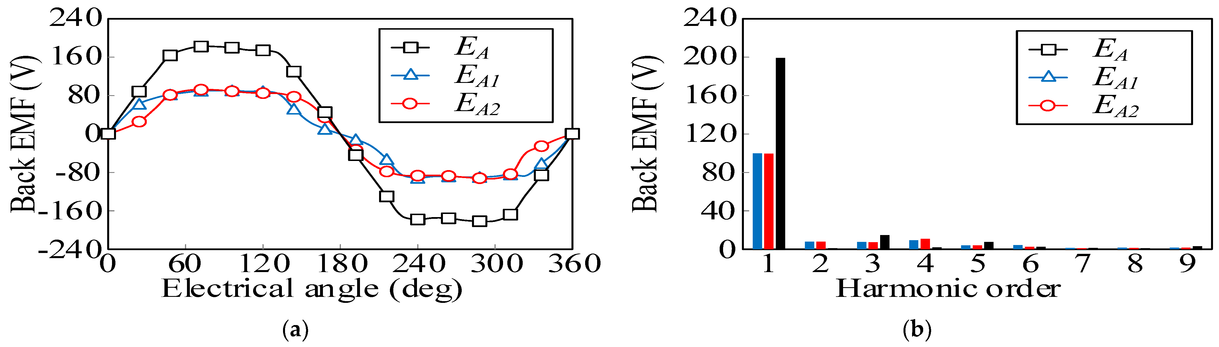 Energies 15 08384 g018