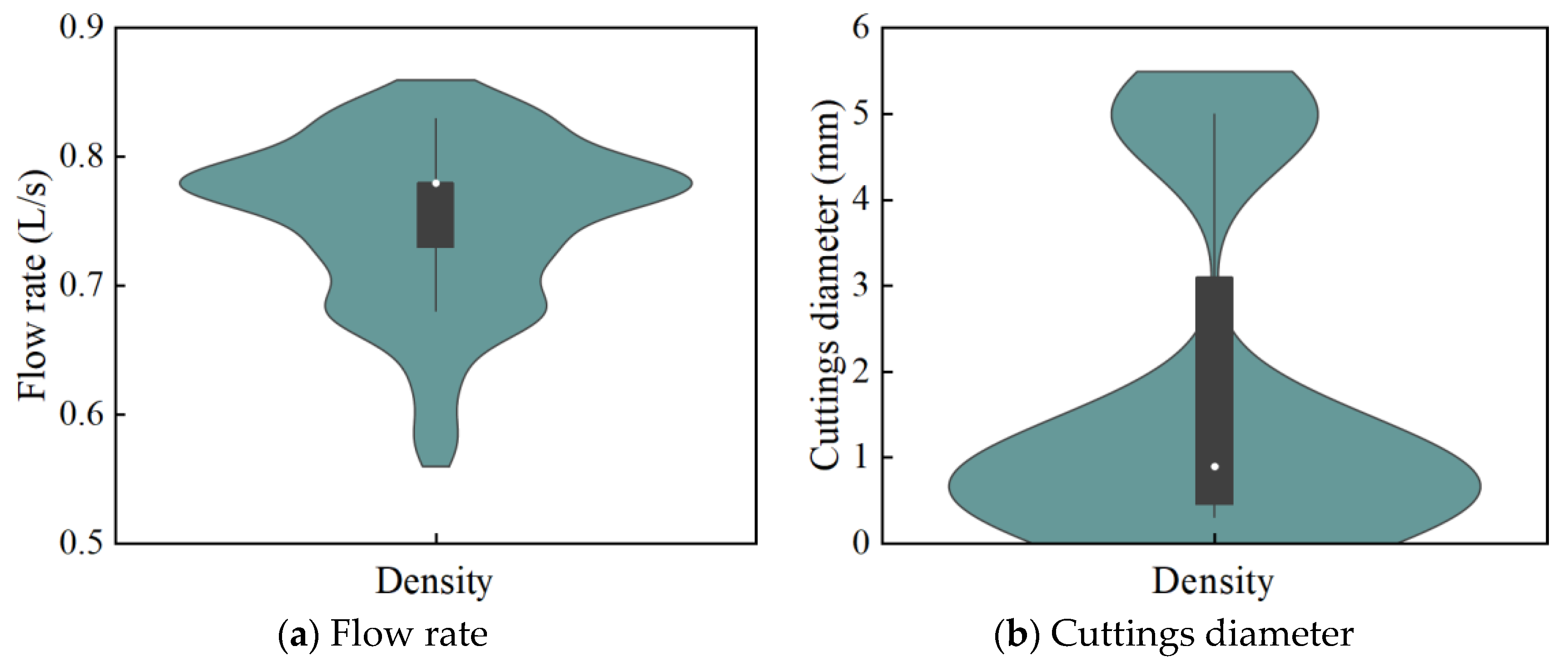Energies 15 08389 g005a