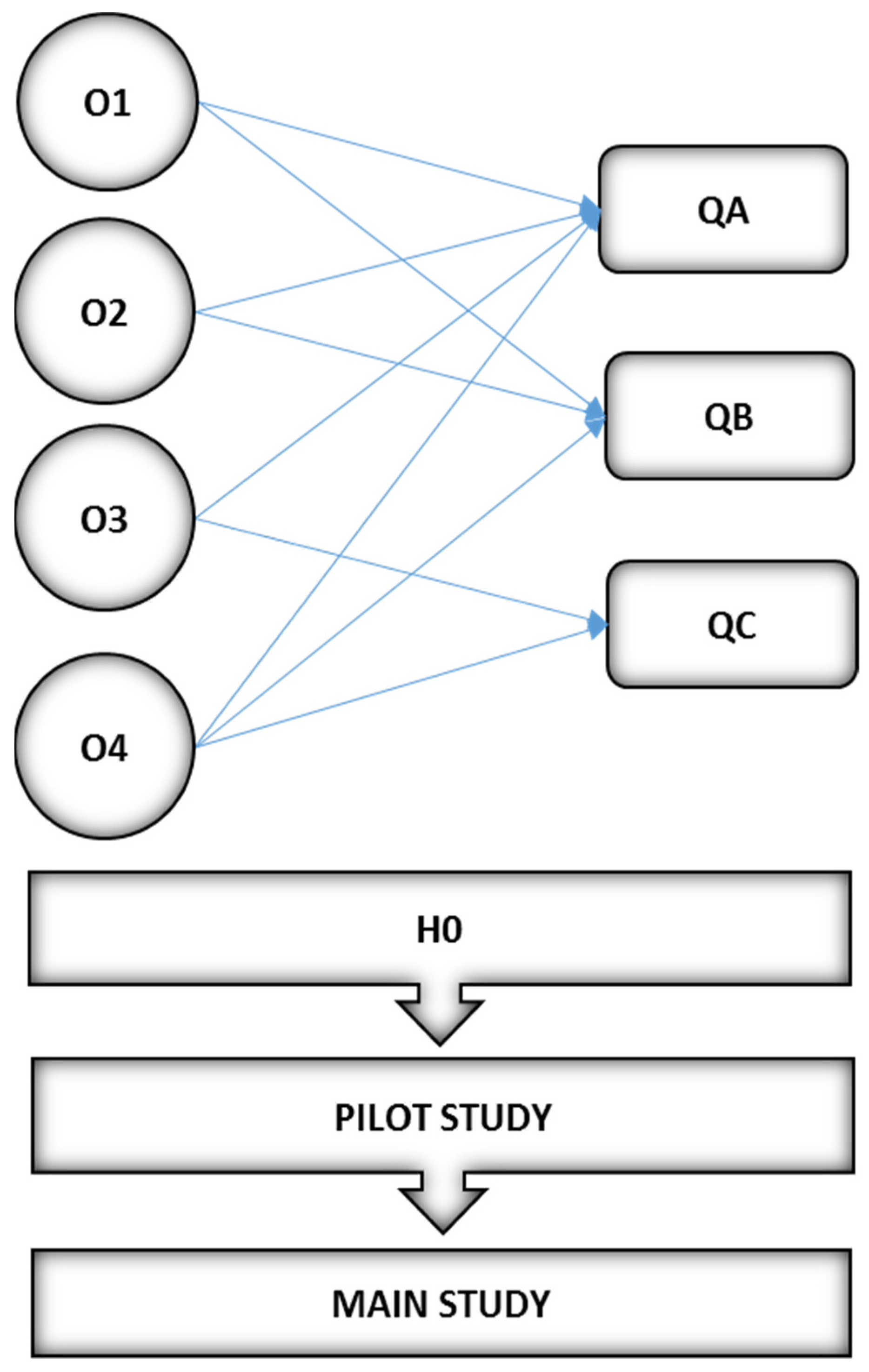 Energies 15 08395 g003