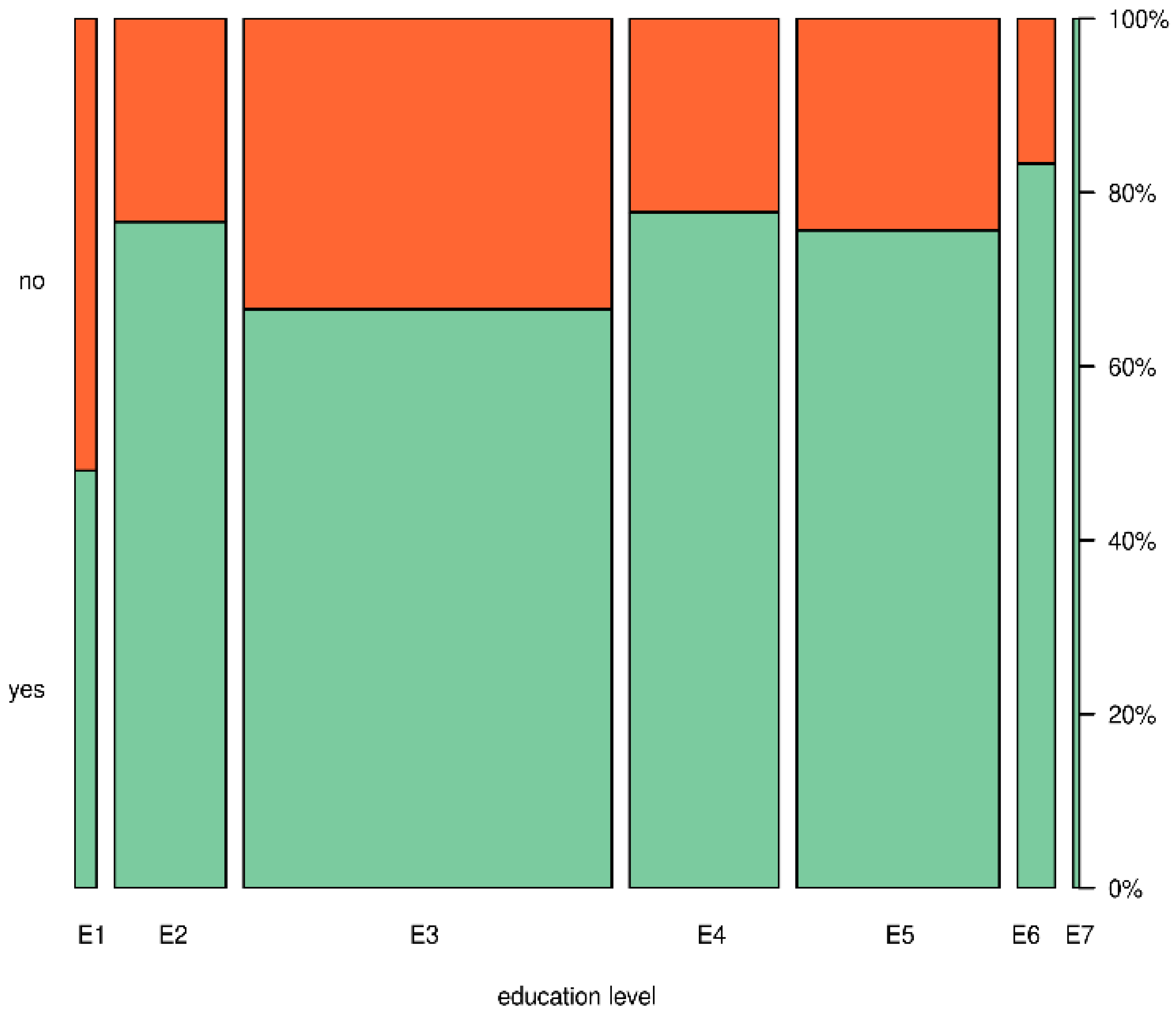 Energies 15 08395 g009