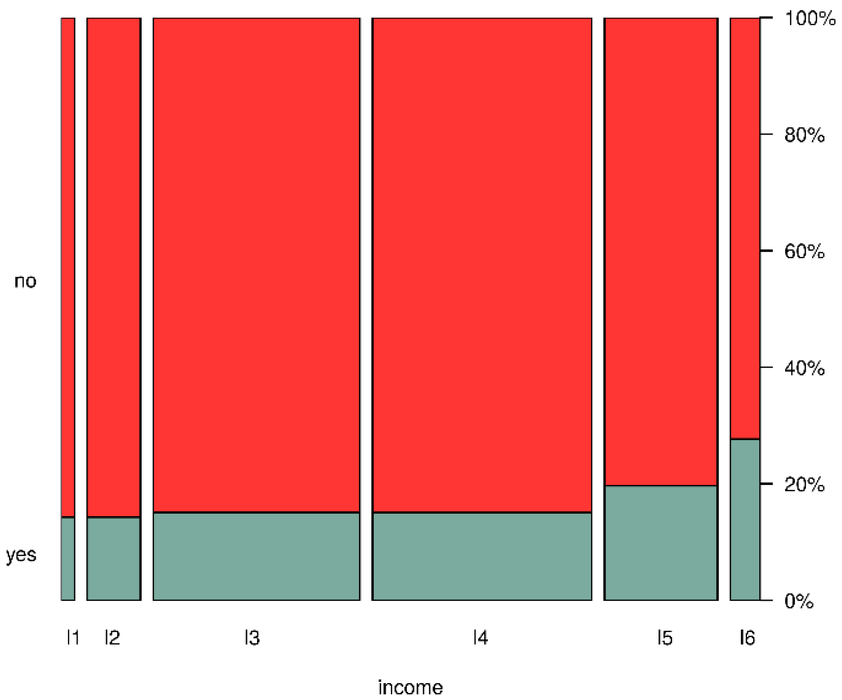 Energies 15 08395 g010