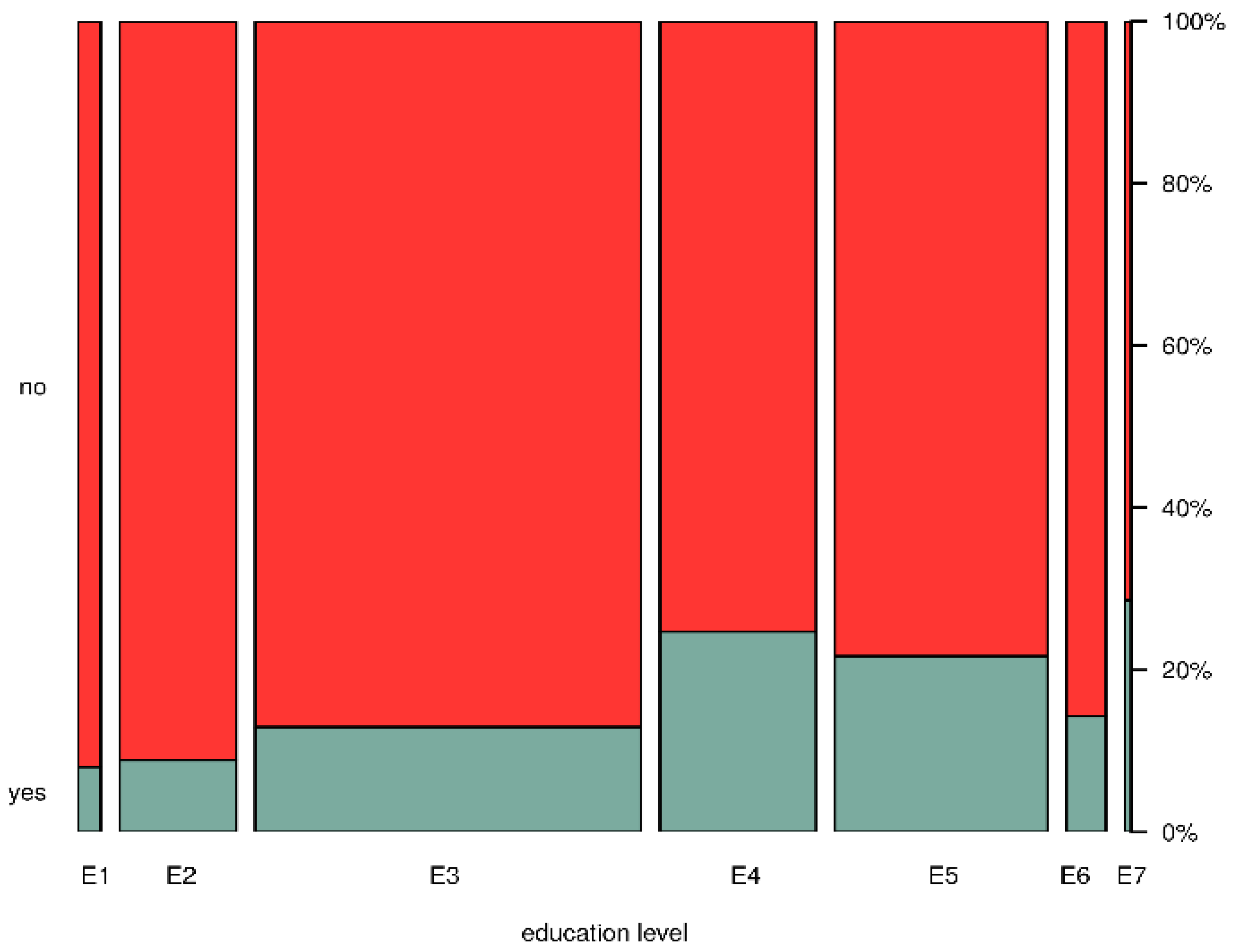 Energies 15 08395 g011
