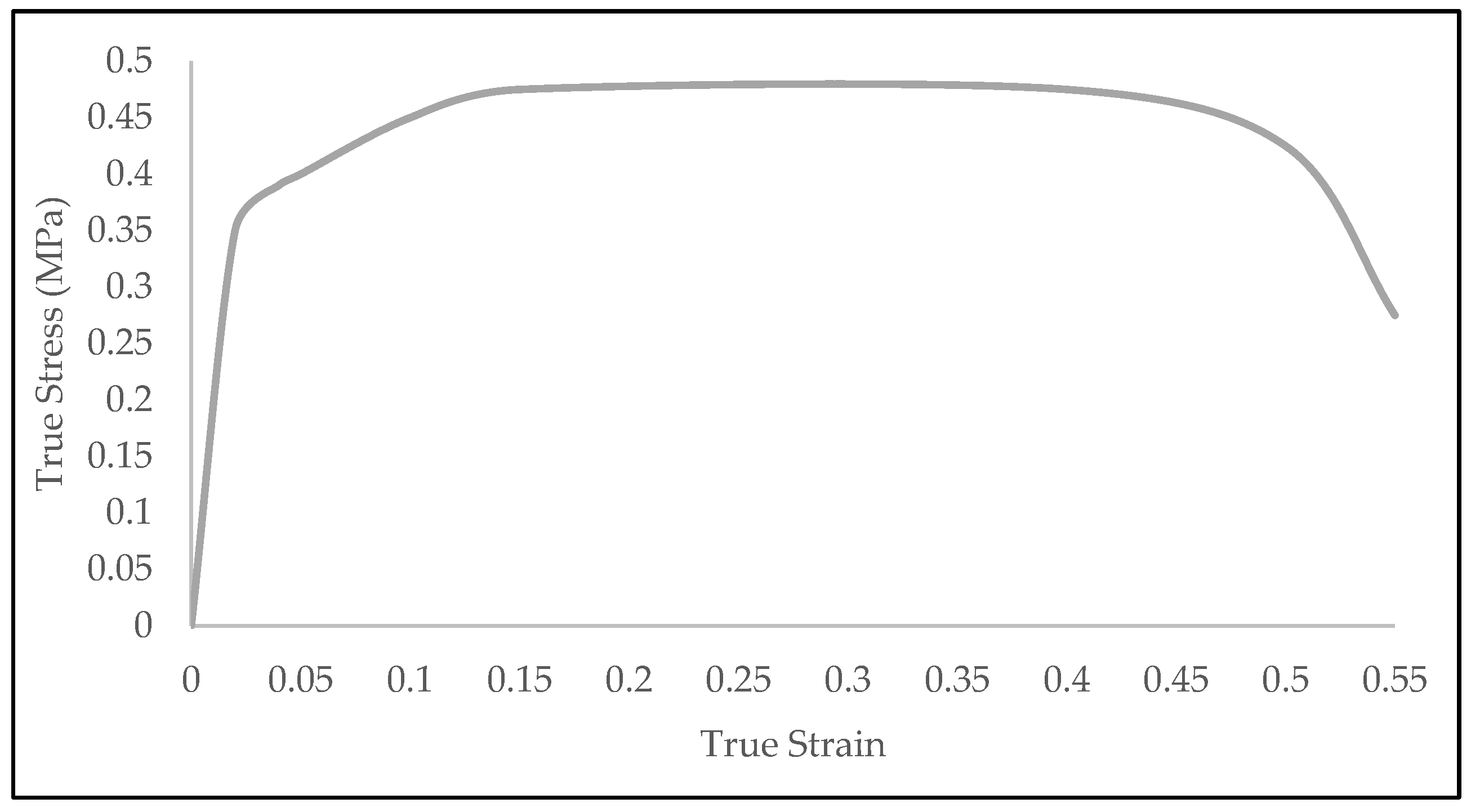 Energies 15 08404 g003