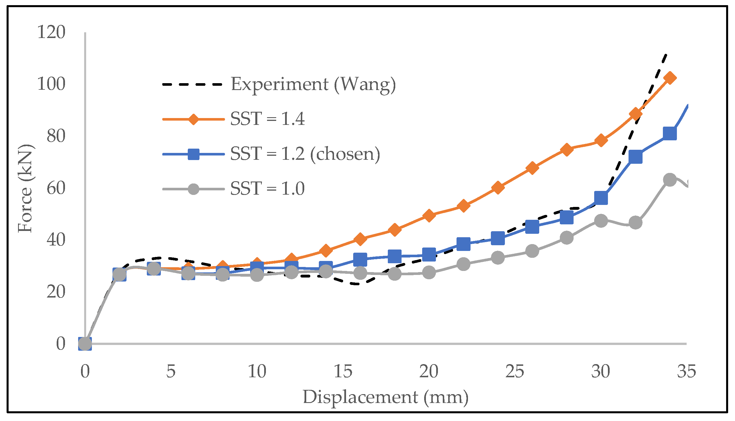 Energies 15 08404 g004