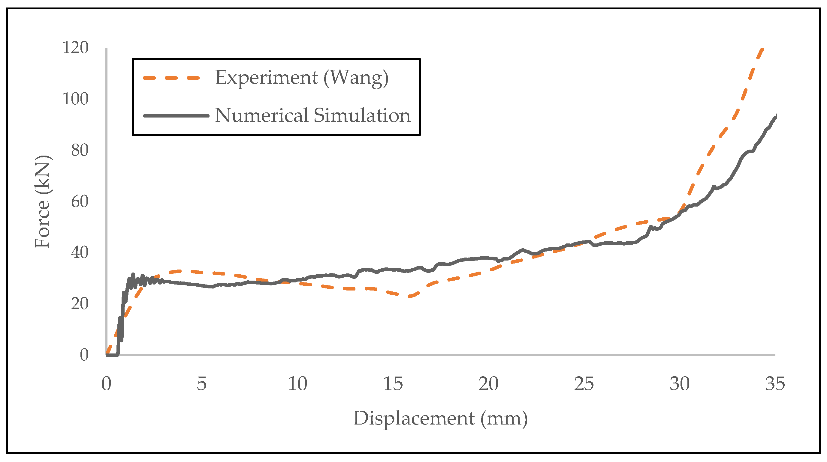 Energies 15 08404 g006