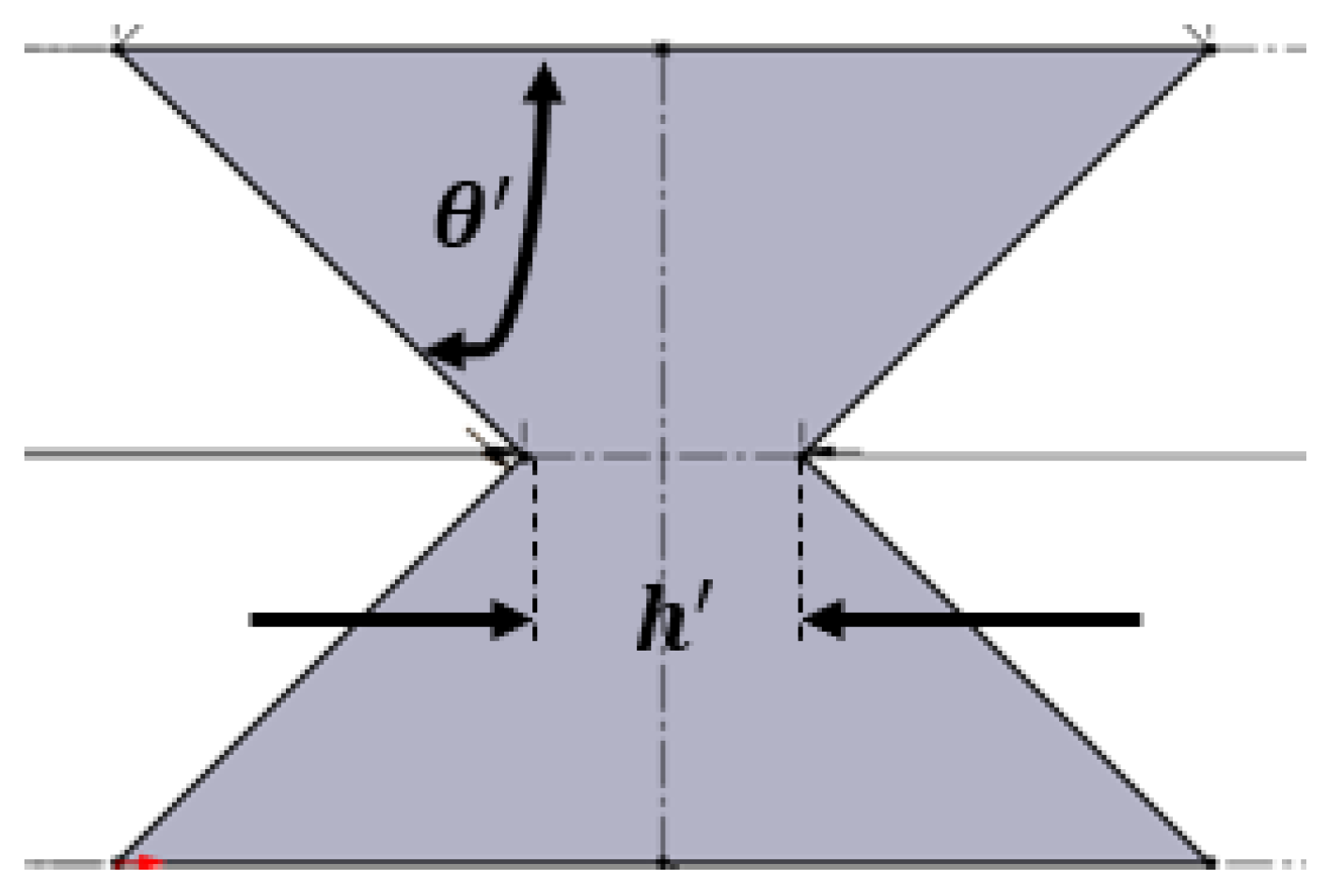 Energies 15 08404 g010