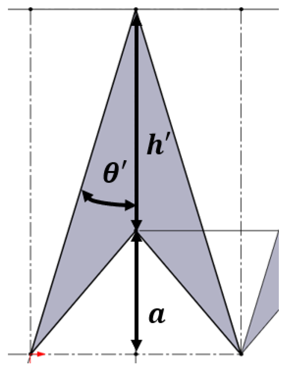 Energies 15 08404 g011