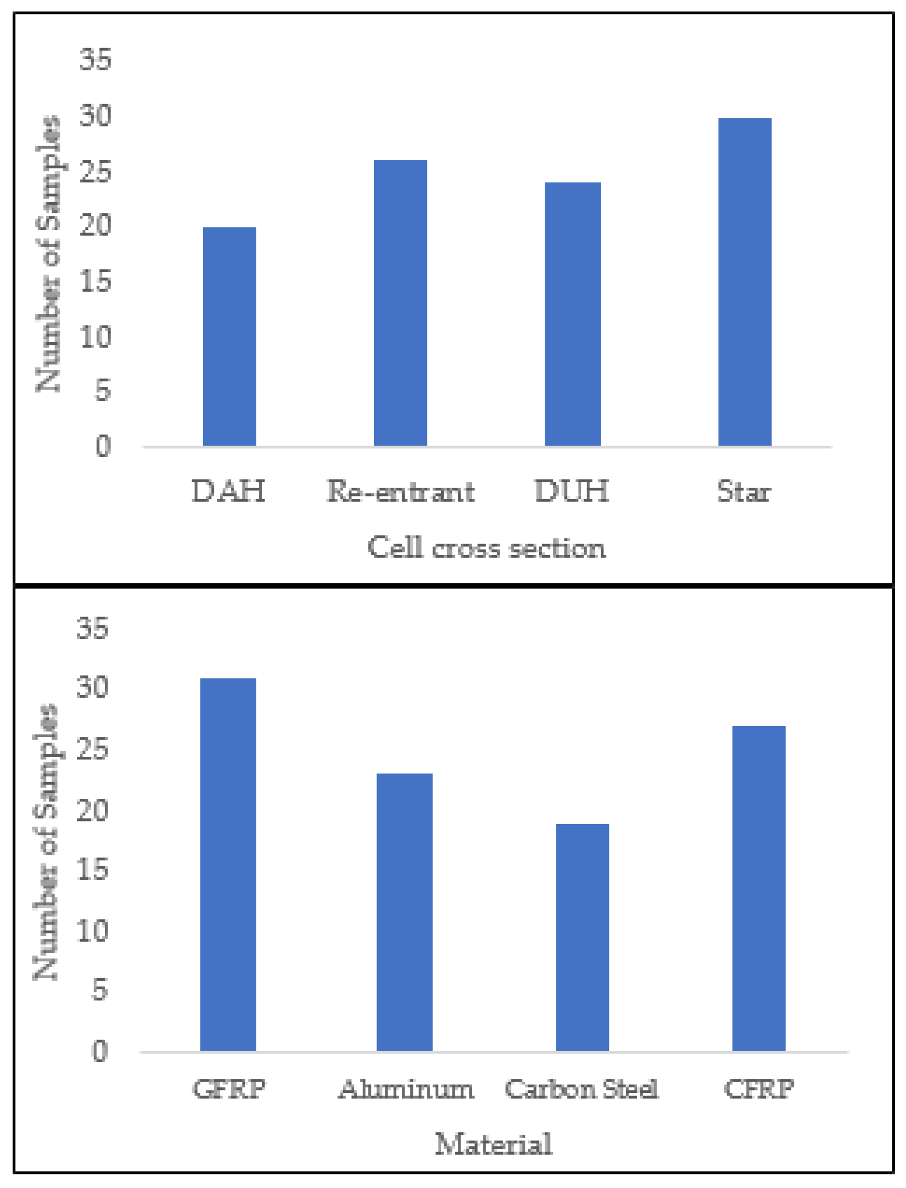 Energies 15 08404 g016