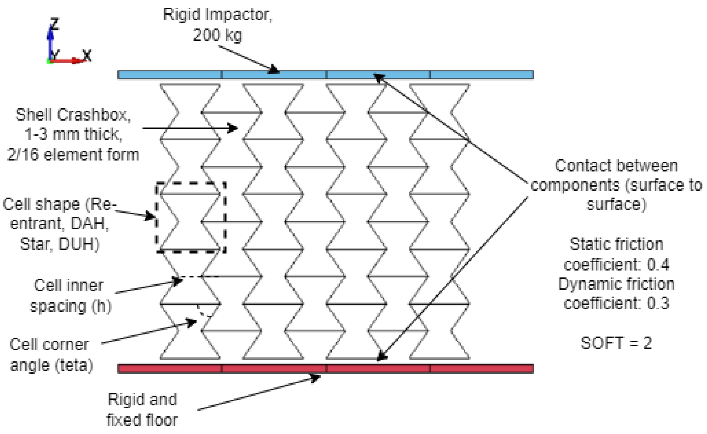 Energies 15 08404 g018