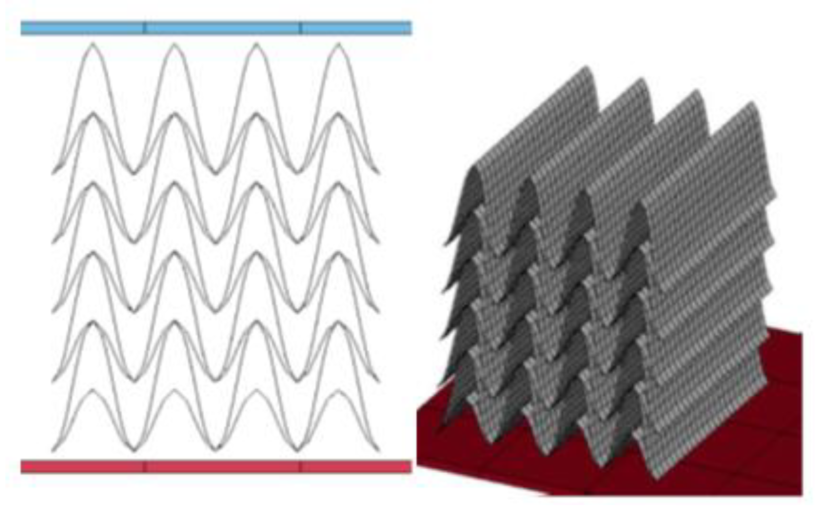 Energies 15 08404 g022
