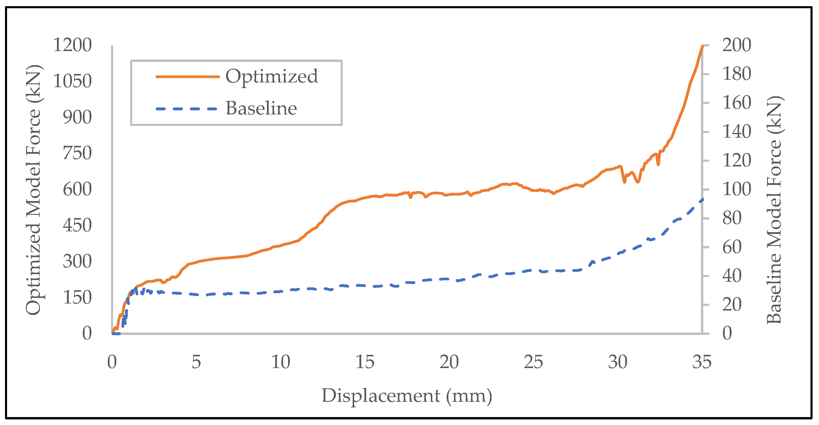 Energies 15 08404 g025