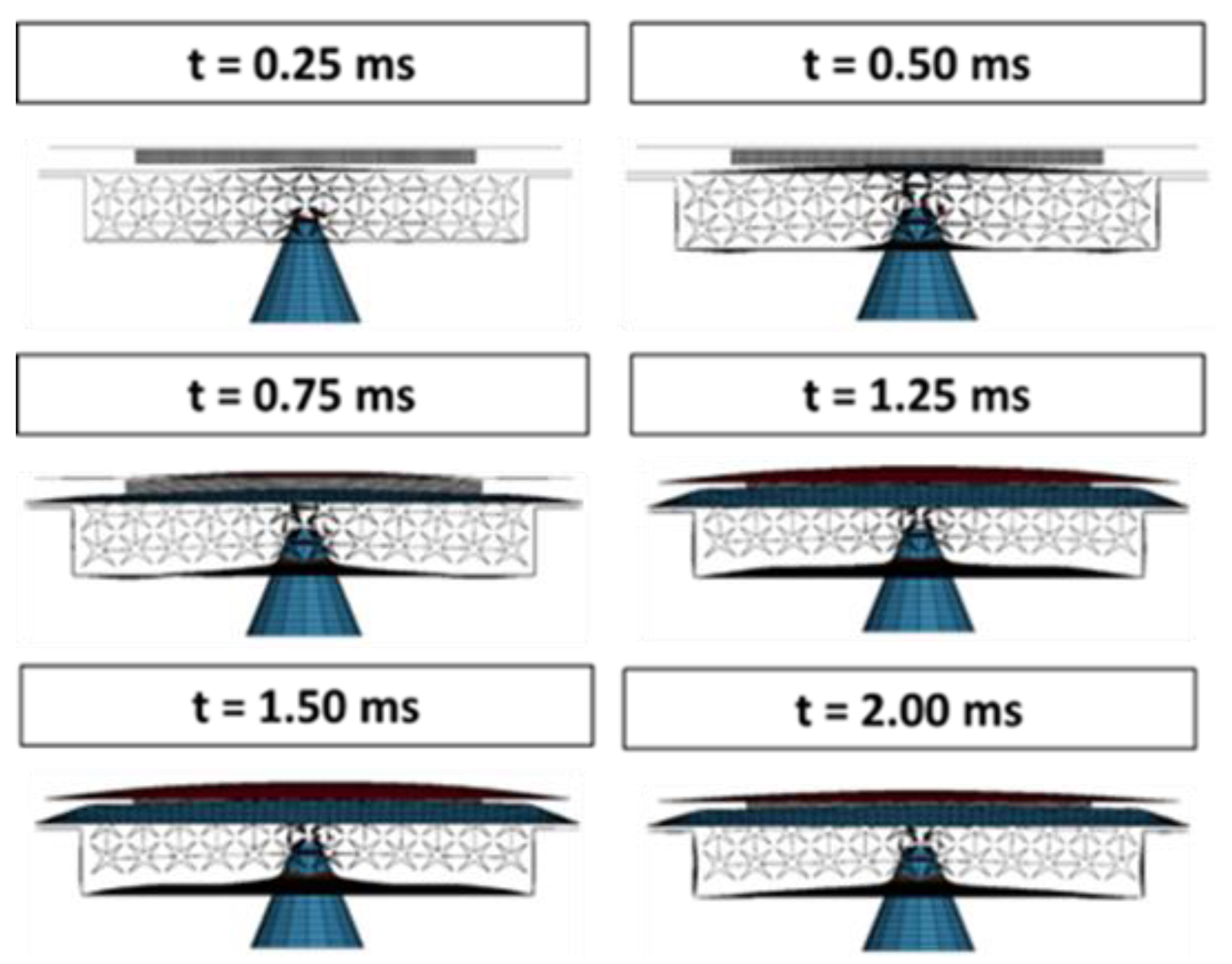 Energies 15 08404 g028