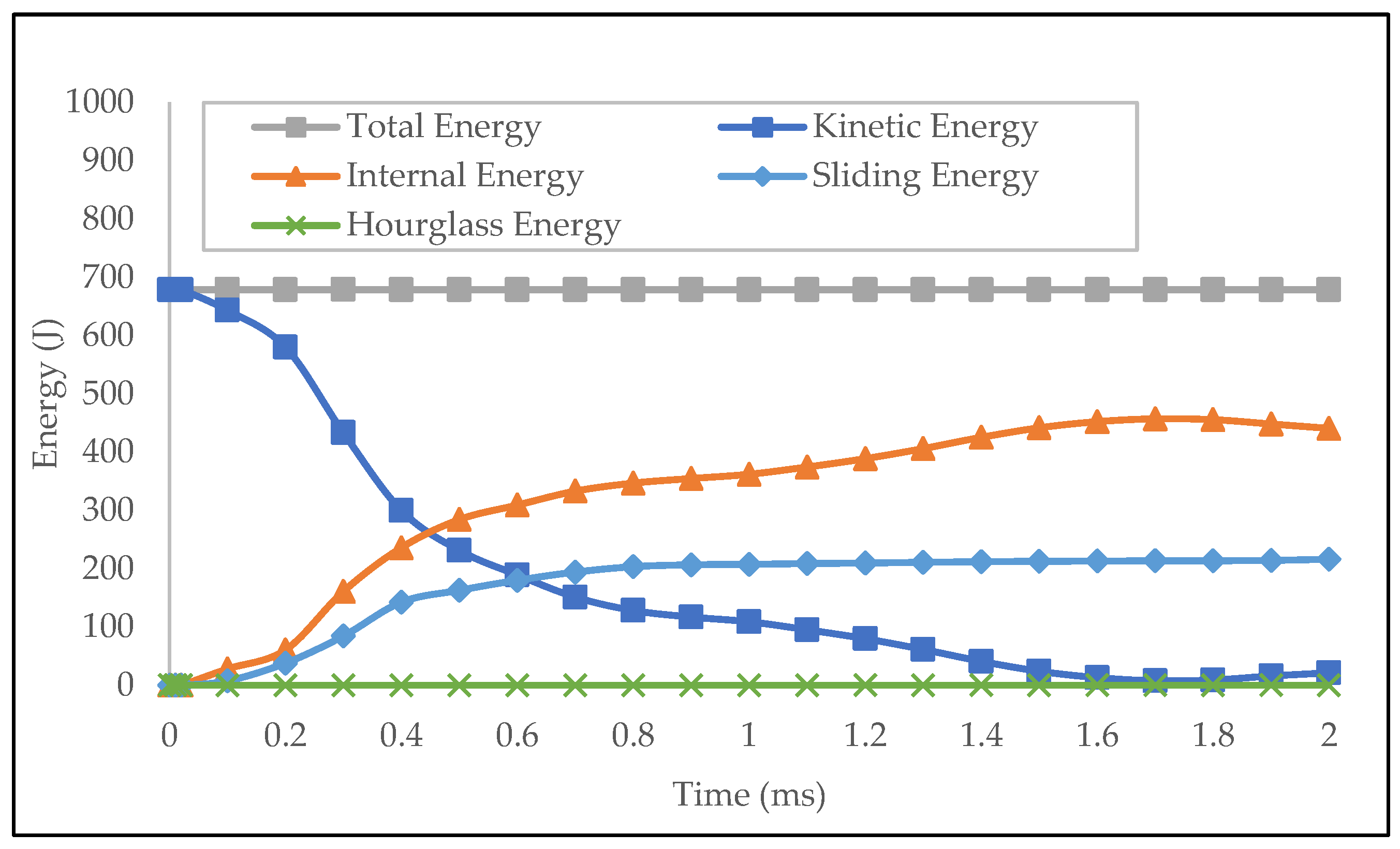 Energies 15 08404 g029