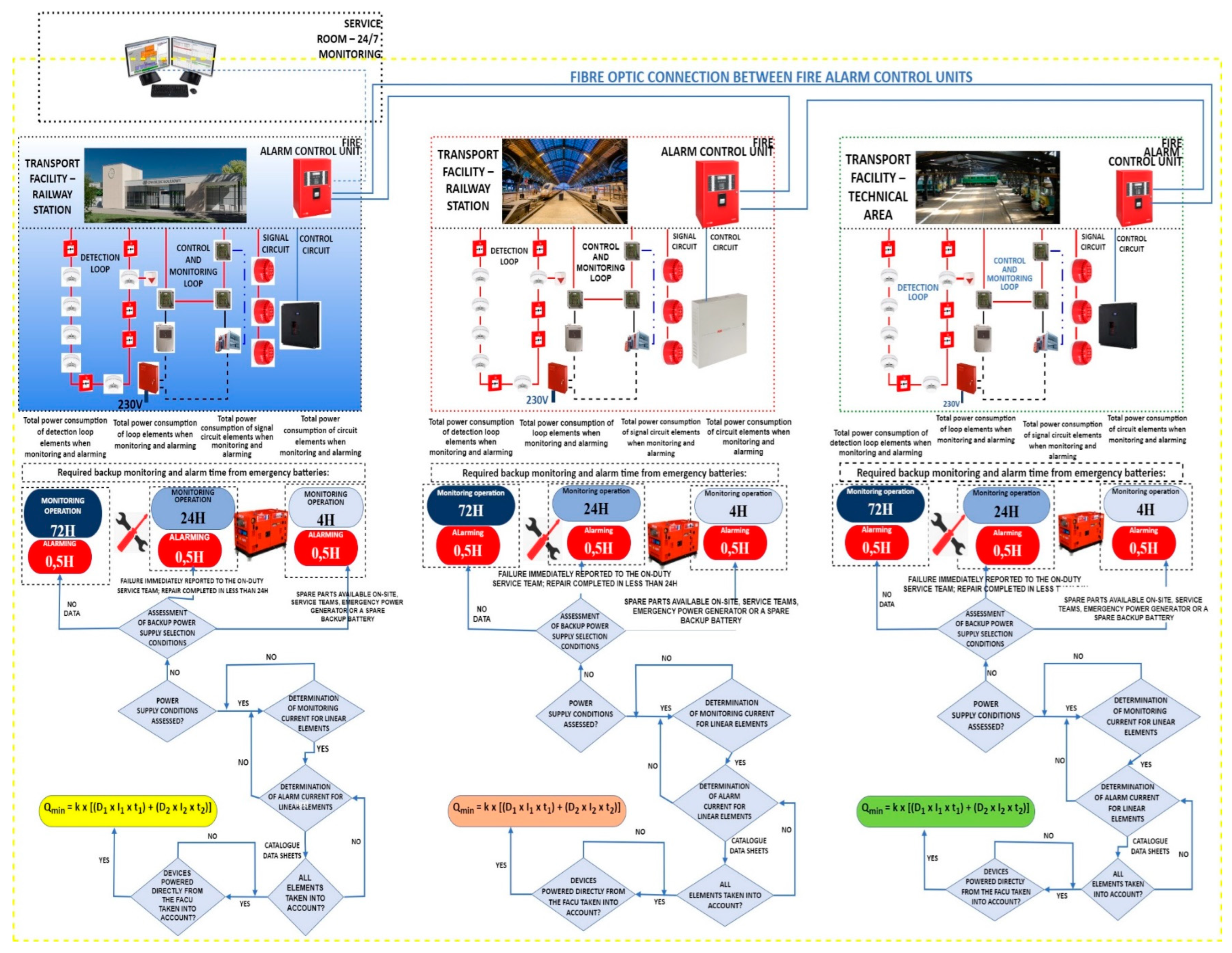 Energies 15 08409 g004