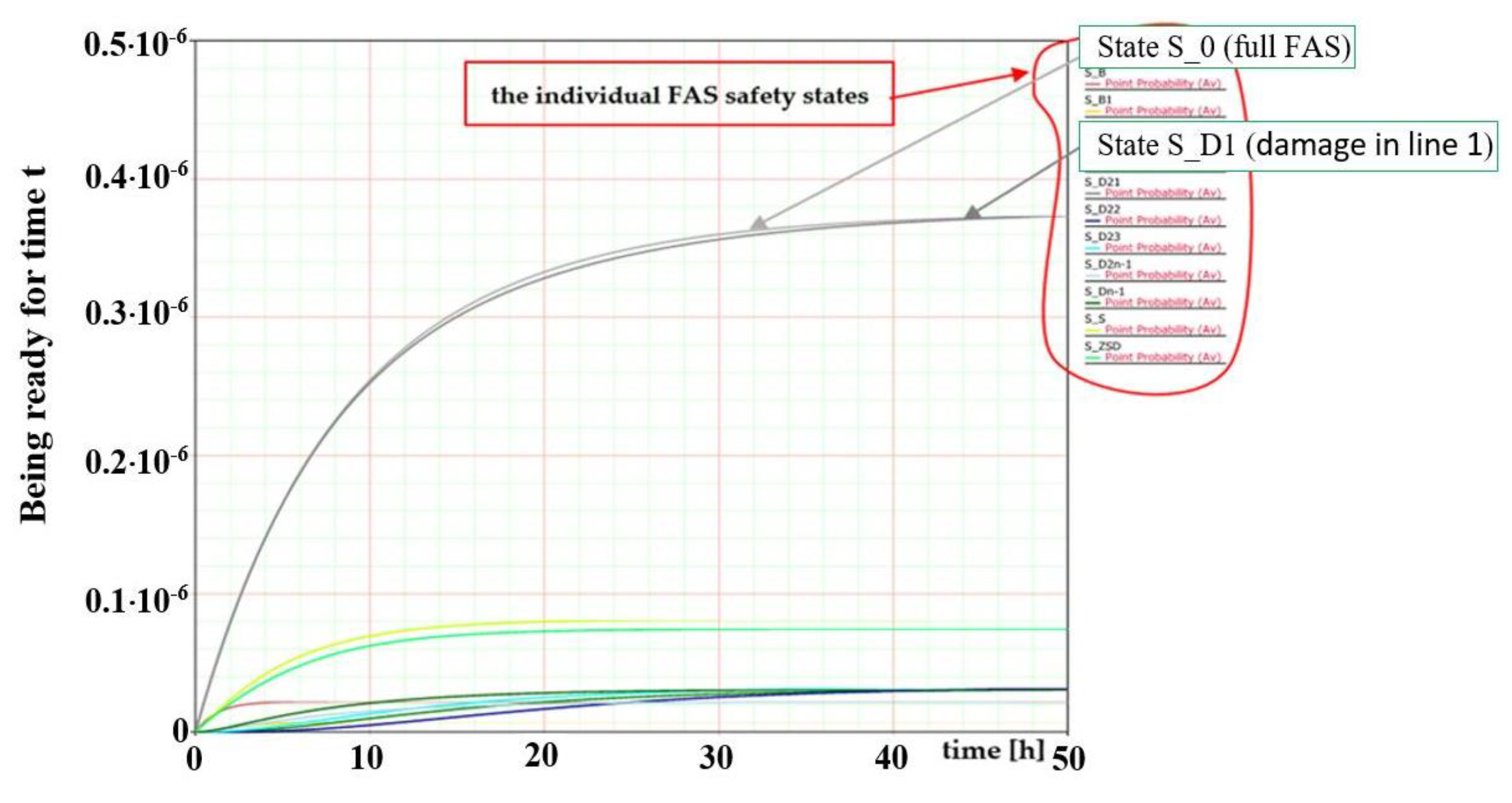 Energies 15 08409 g009b