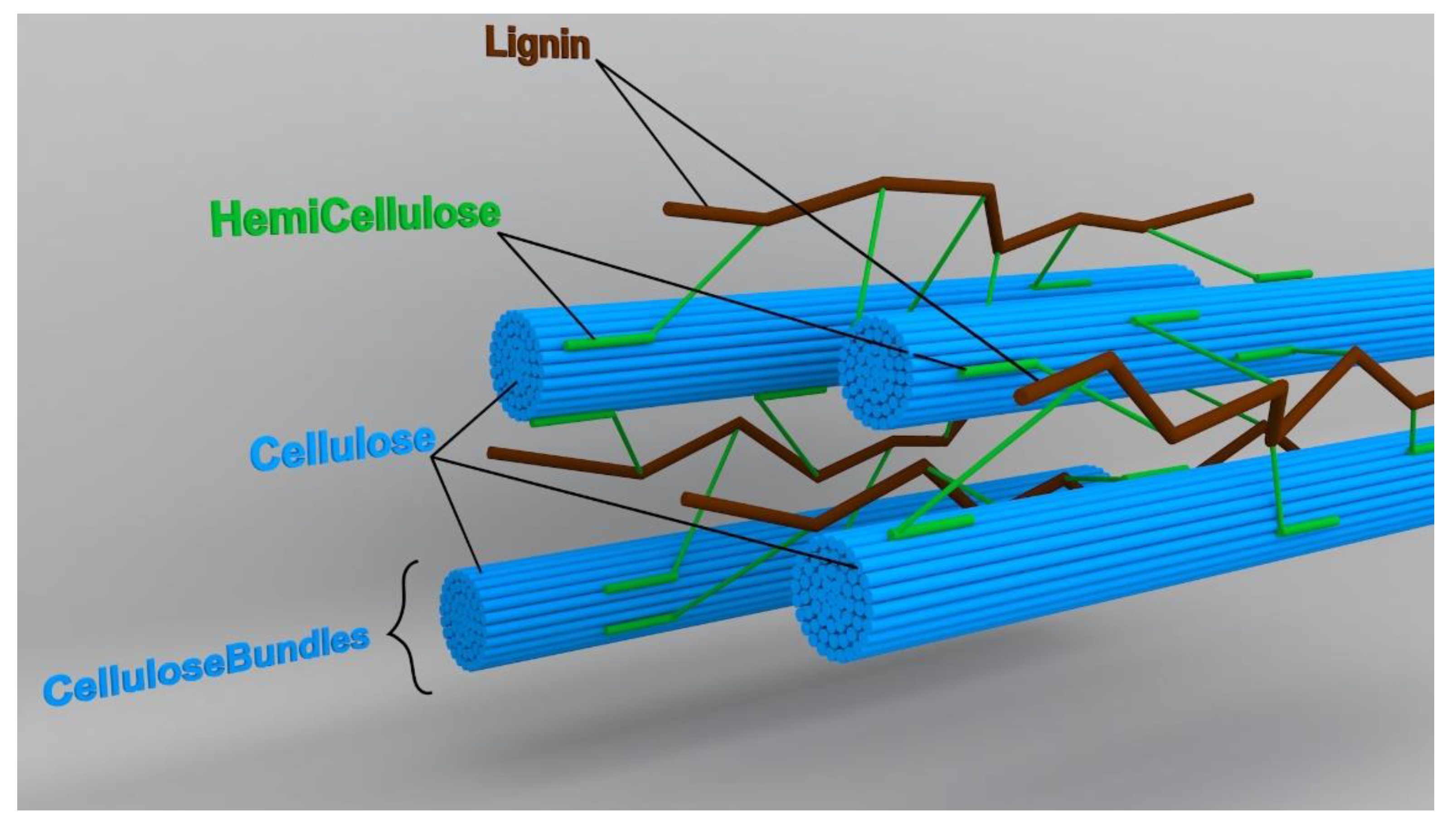 Energies 15 08413 g001