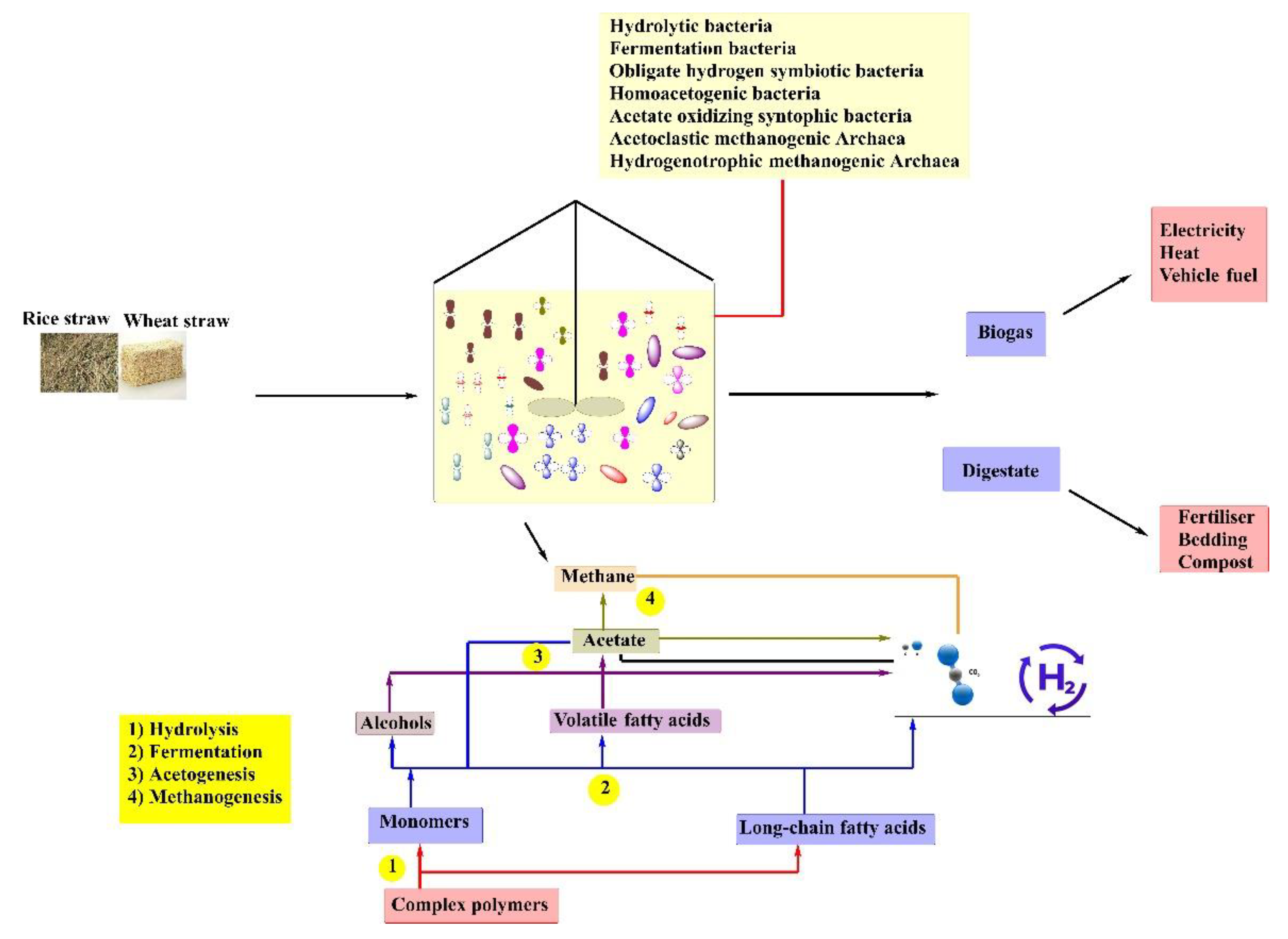 Energies 15 08413 g004