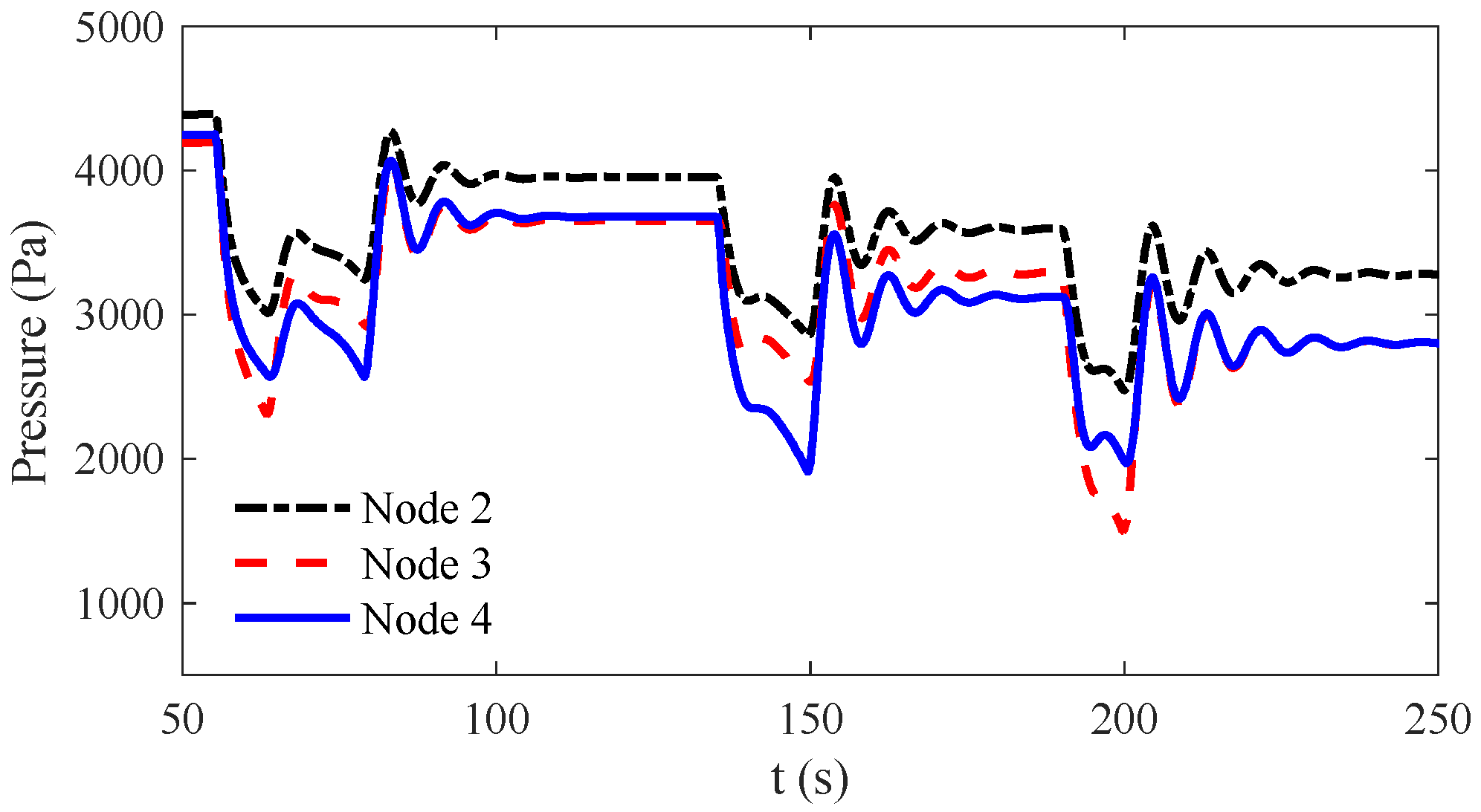 Energies 15 08420 g012 Energies 15 08420 g012