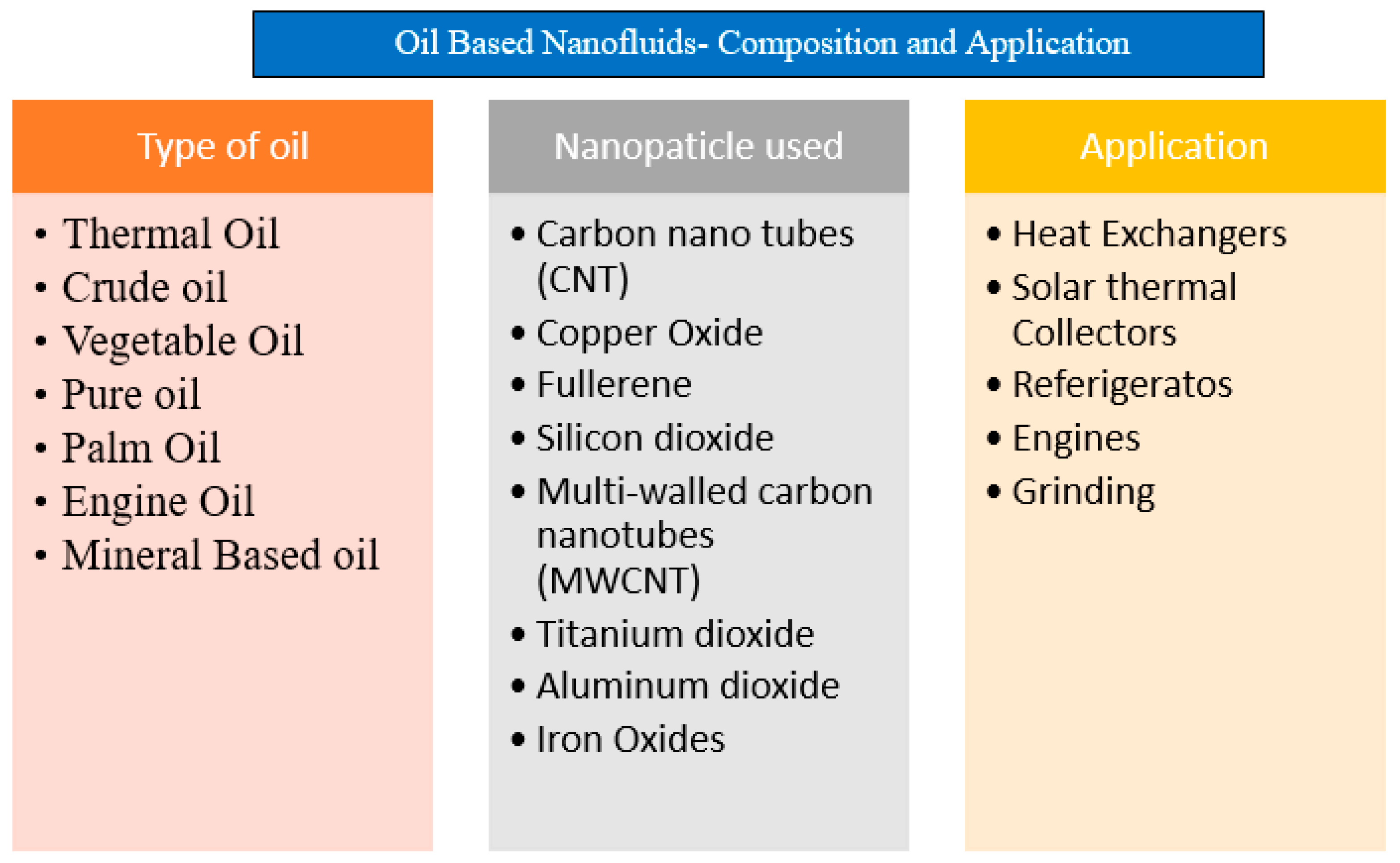 Energies 15 08422 g001