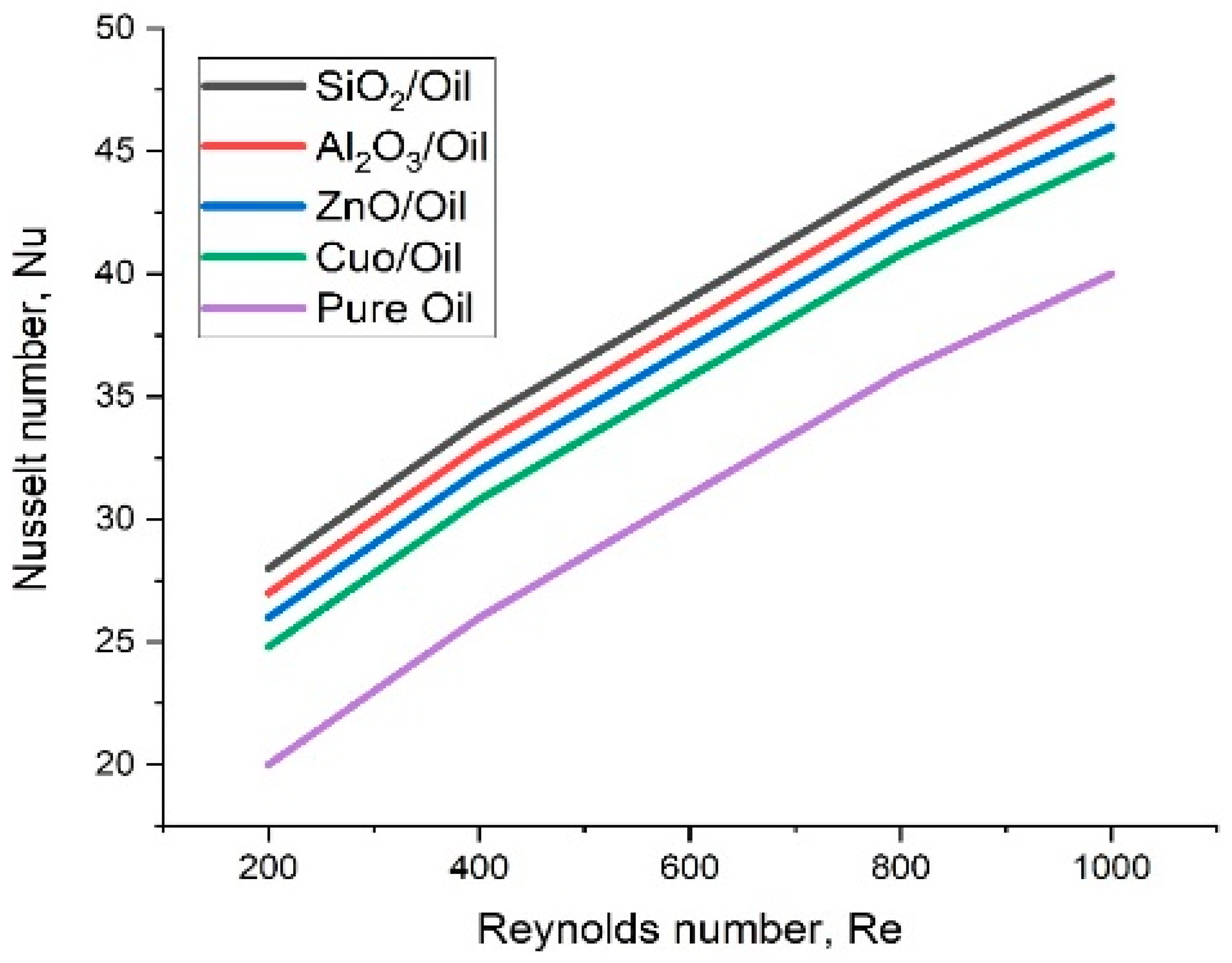 Energies 15 08422 g002
