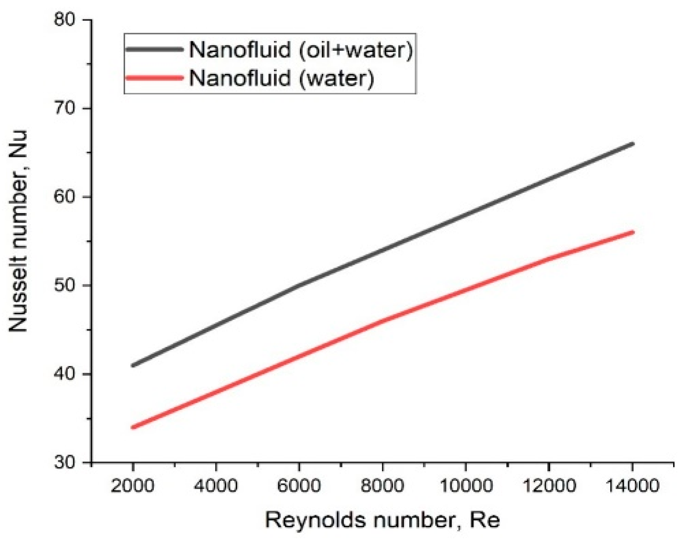 Energies 15 08422 g003