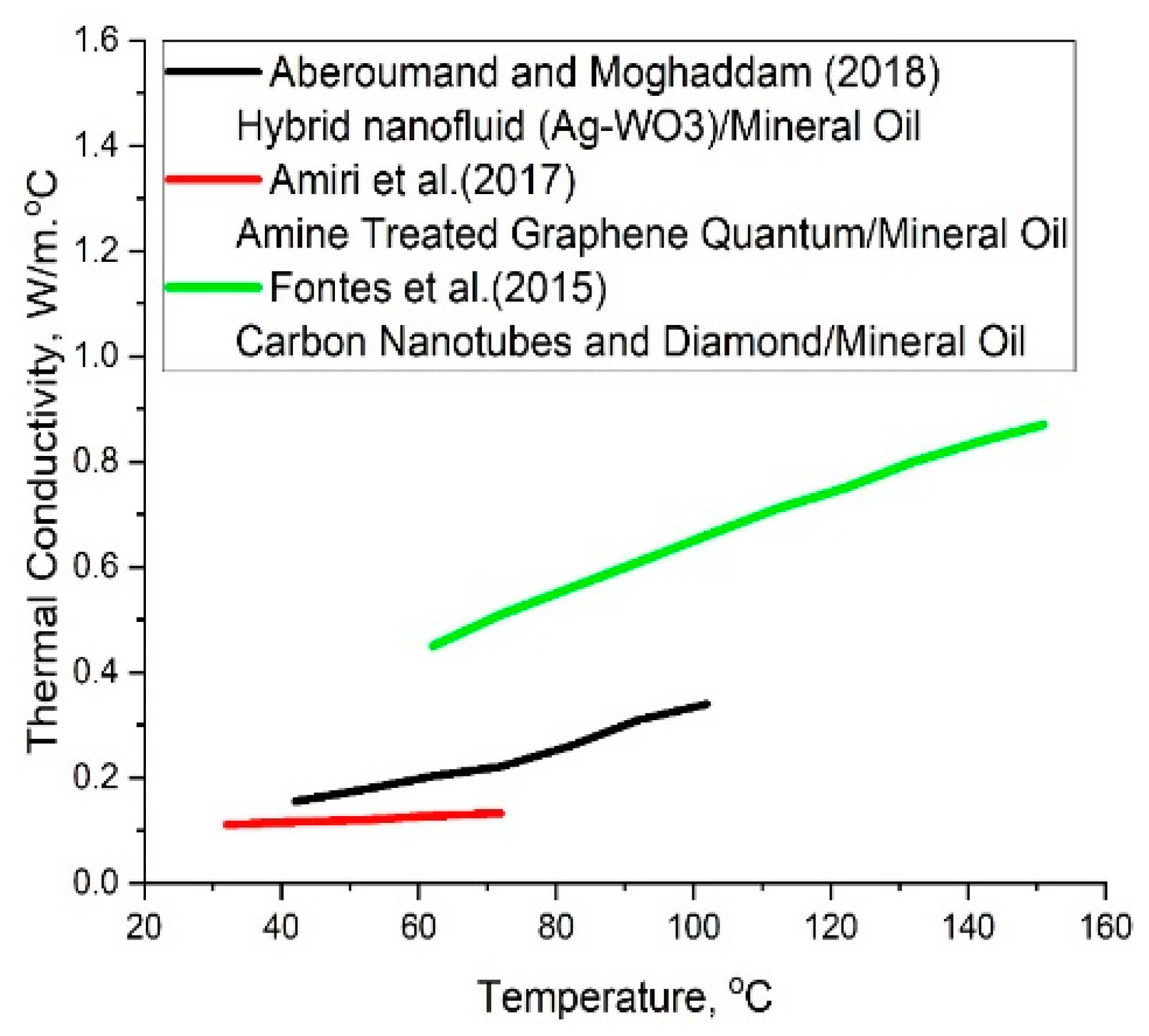 Energies 15 08422 g006