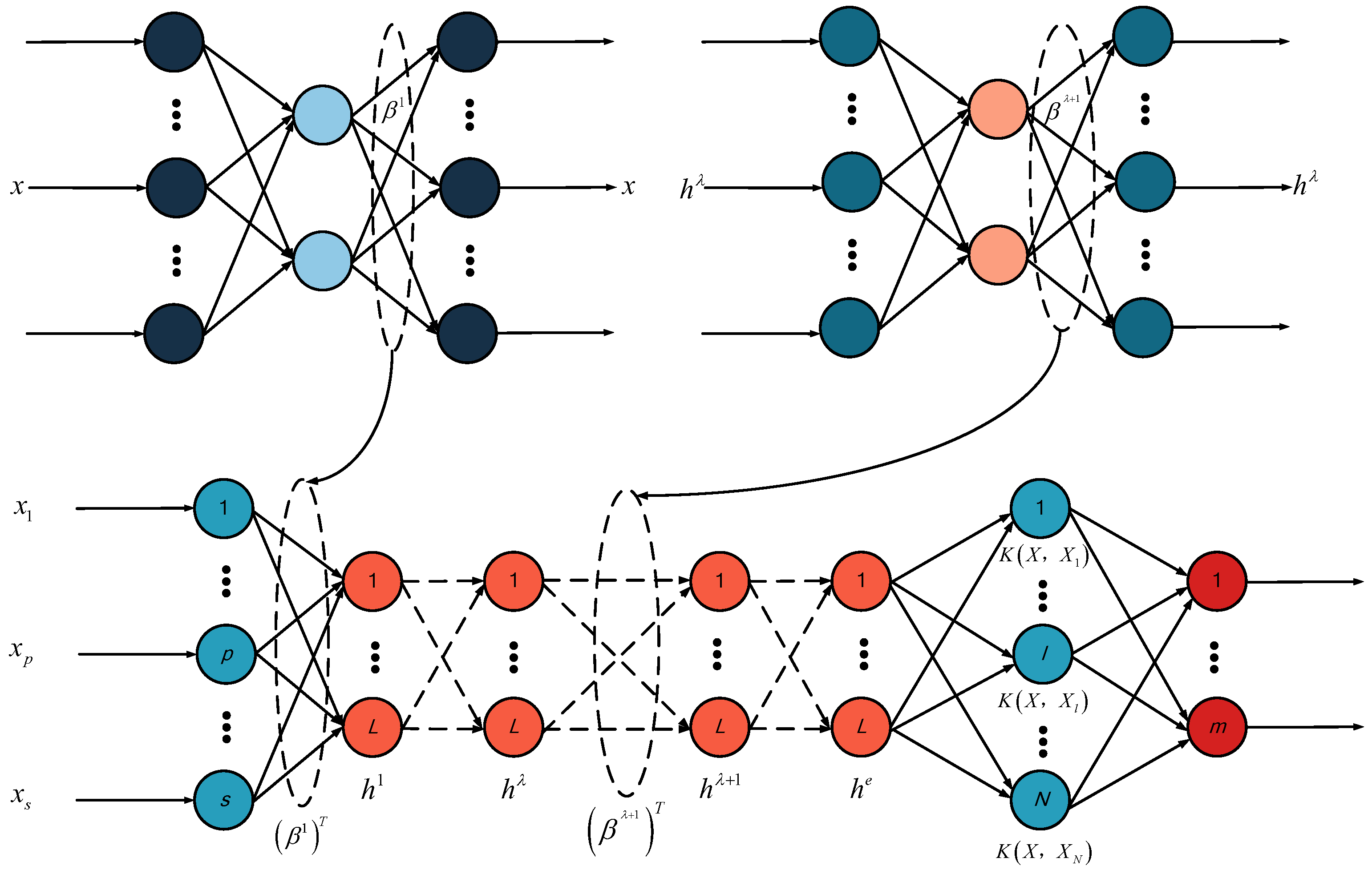 Energies 15 08423 g002 Energies 15 08423 g002