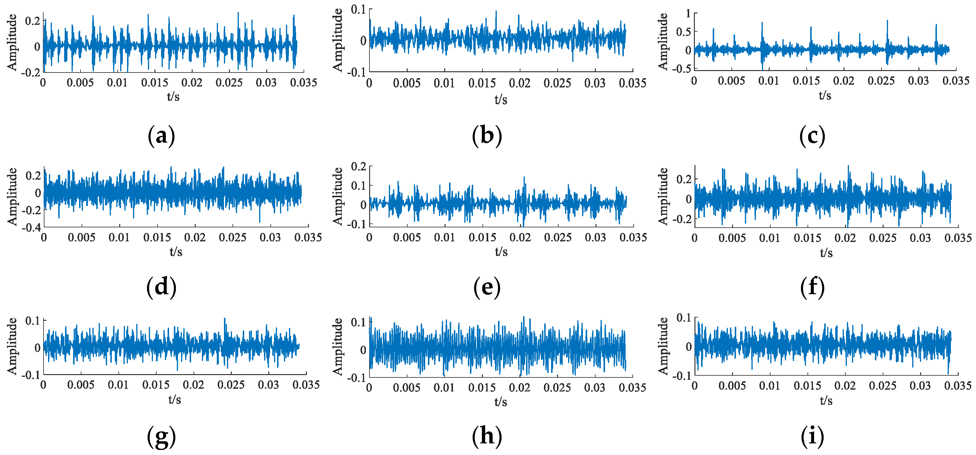 Energies 15 08423 g005 Energies 15 08423 g005
