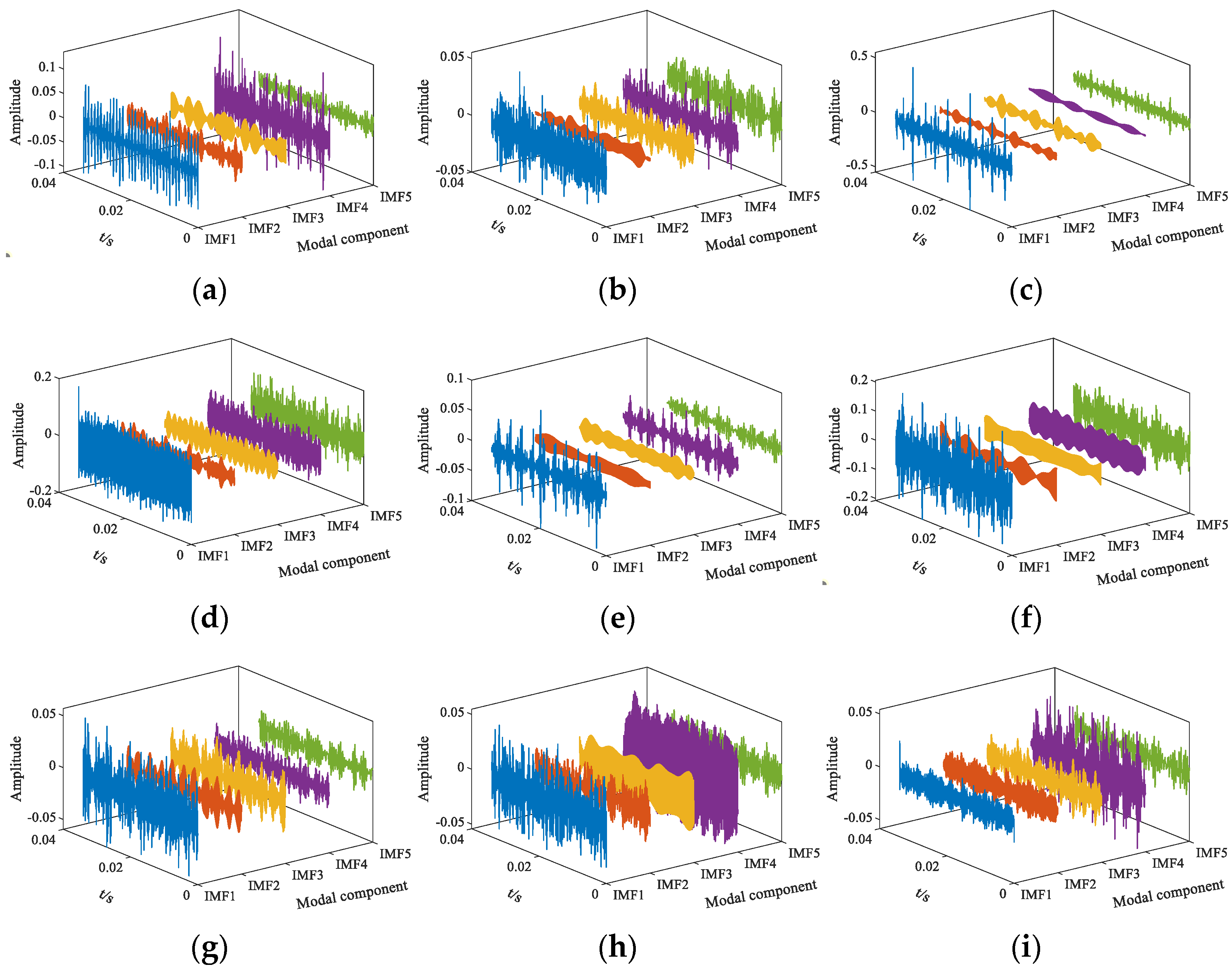 Energies 15 08423 g006 Energies 15 08423 g006