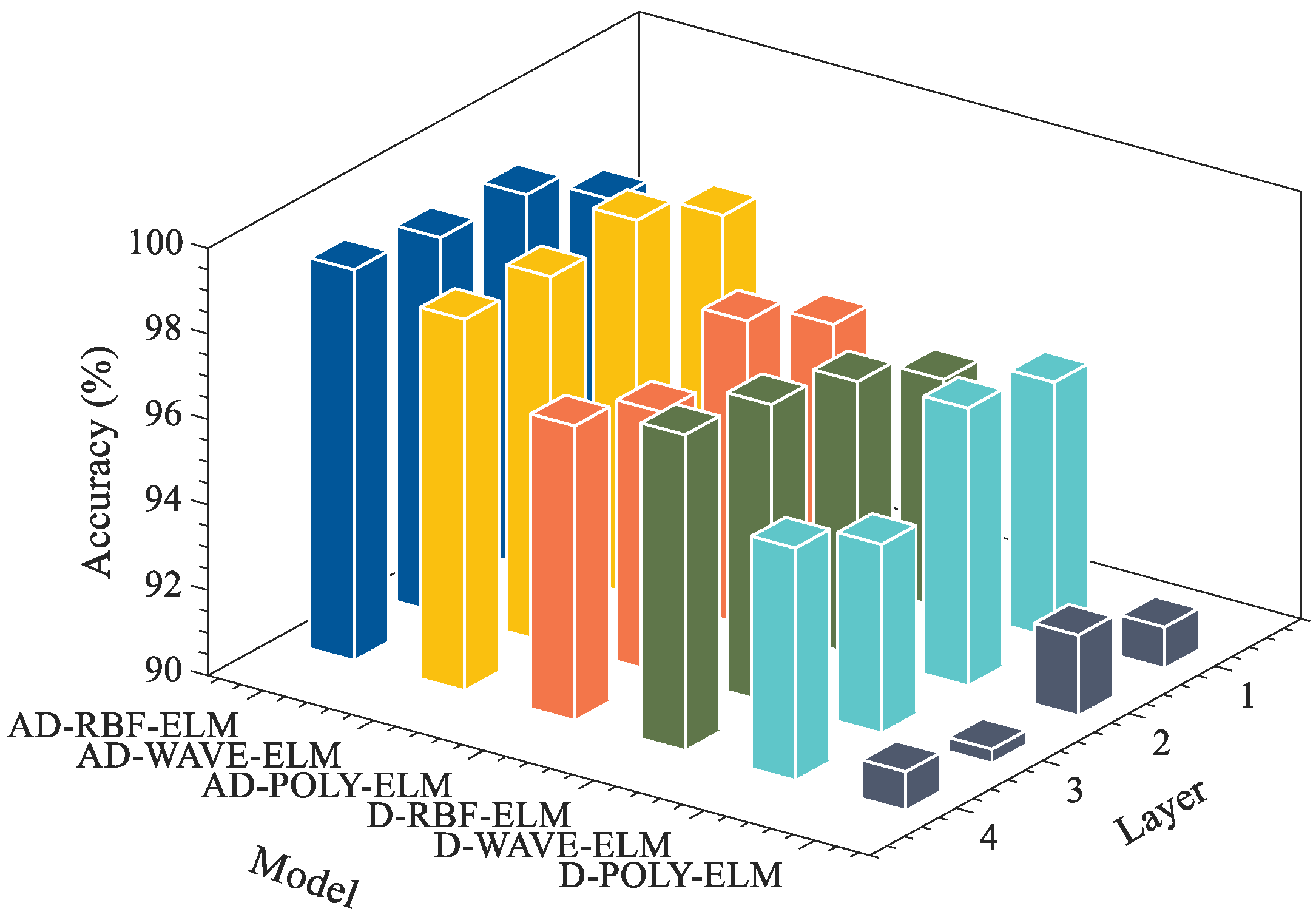 Energies 15 08423 g008 Energies 15 08423 g008