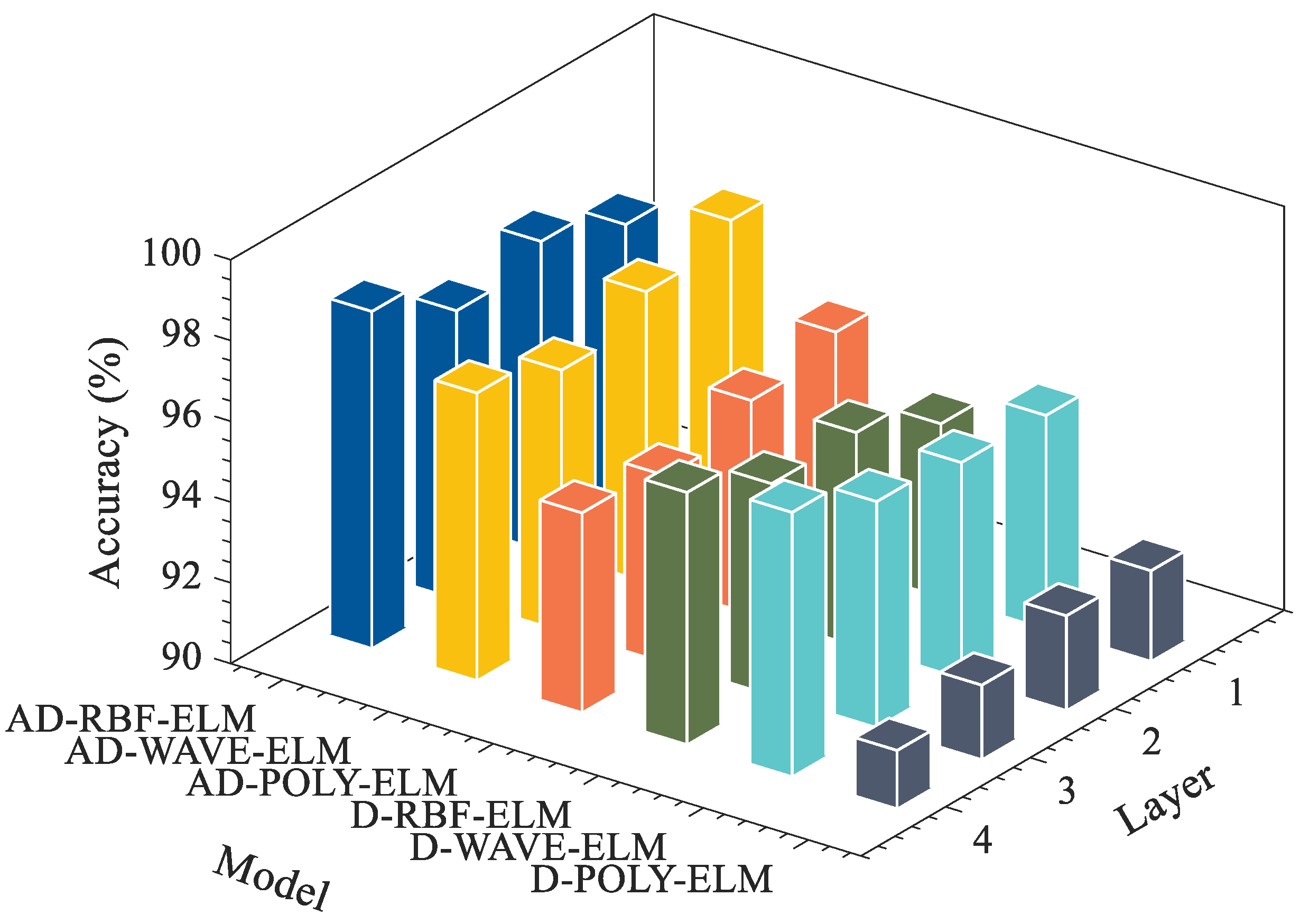 Energies 15 08423 g011 Energies 15 08423 g011