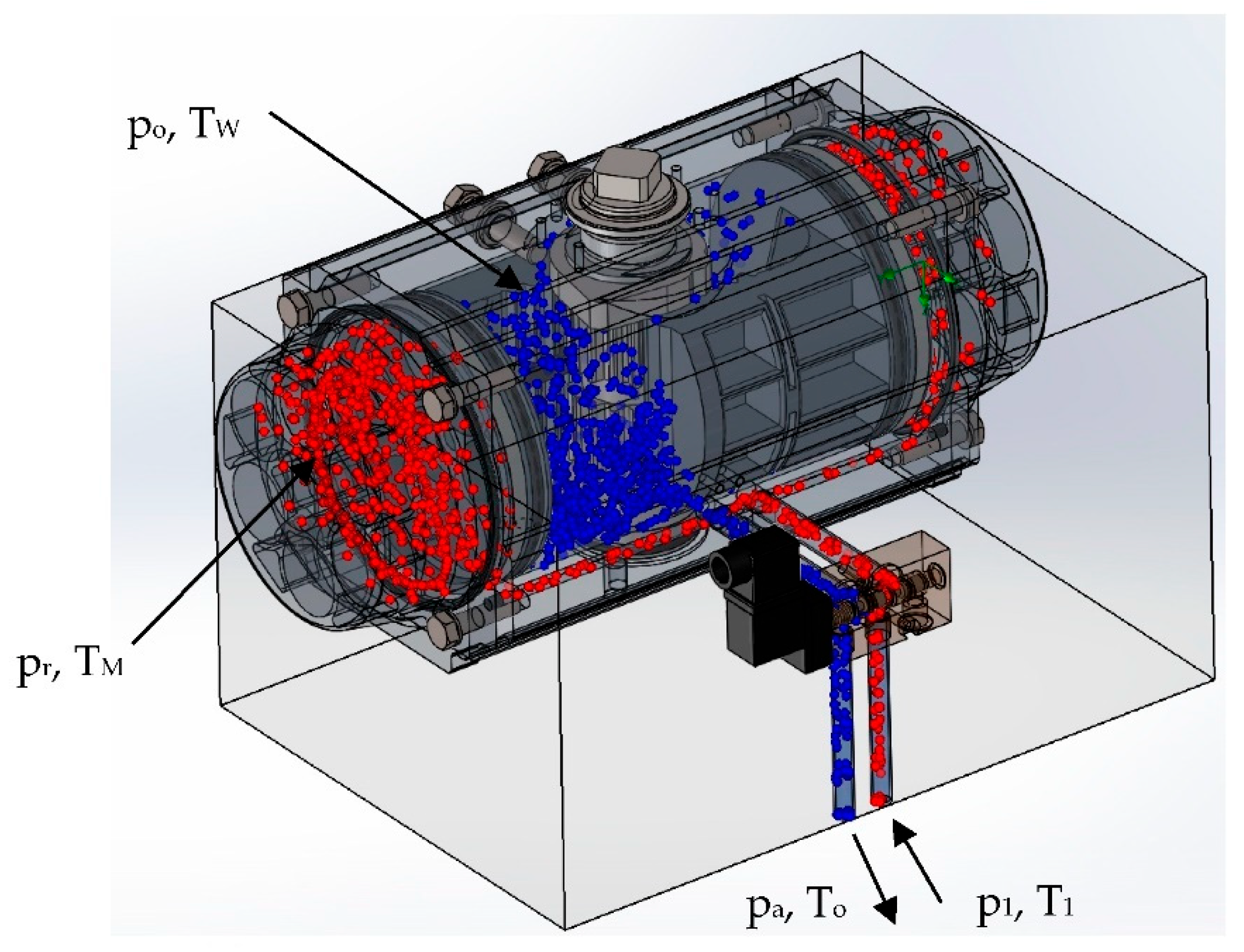 Energies 15 08424 g003