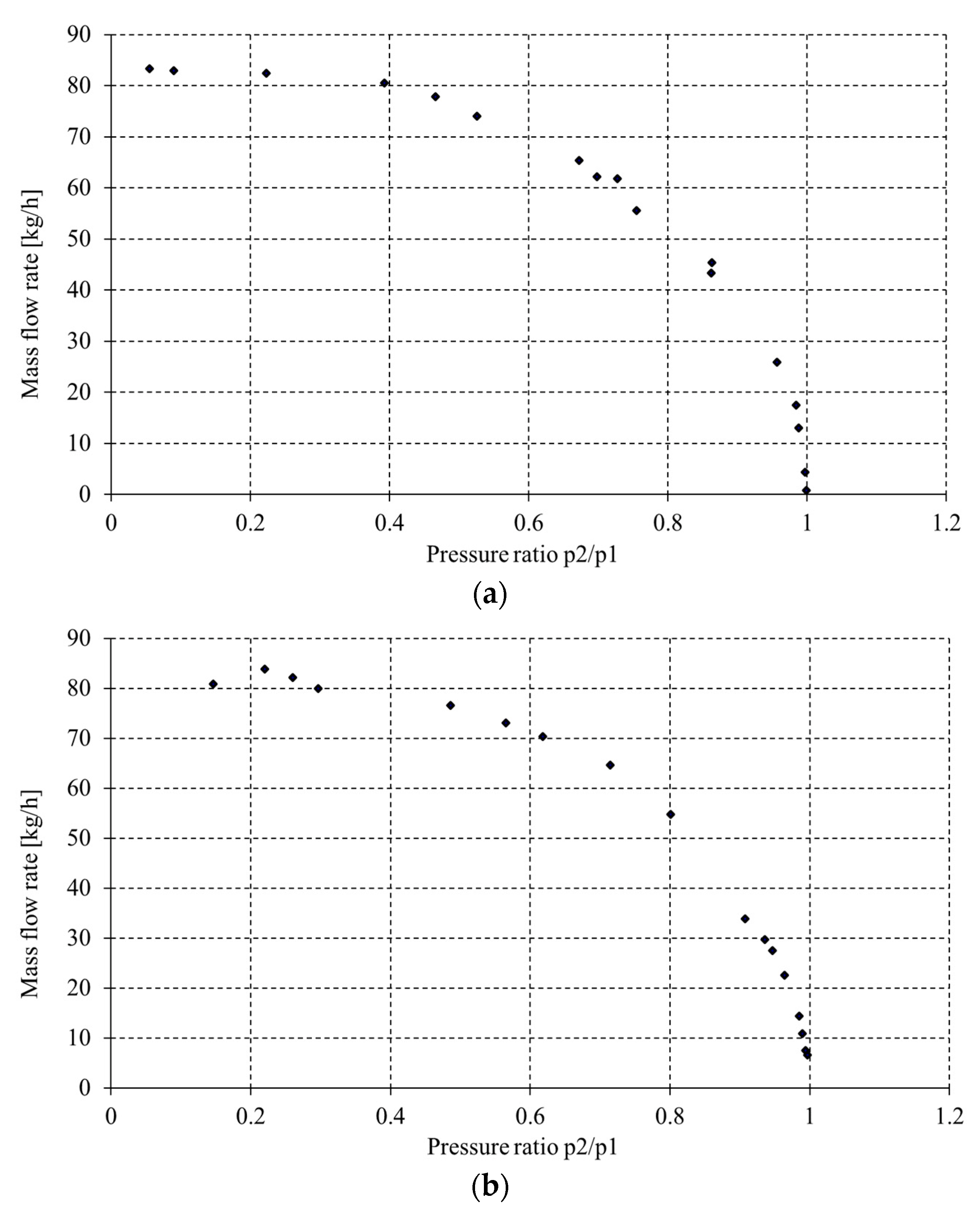 Energies 15 08424 g008