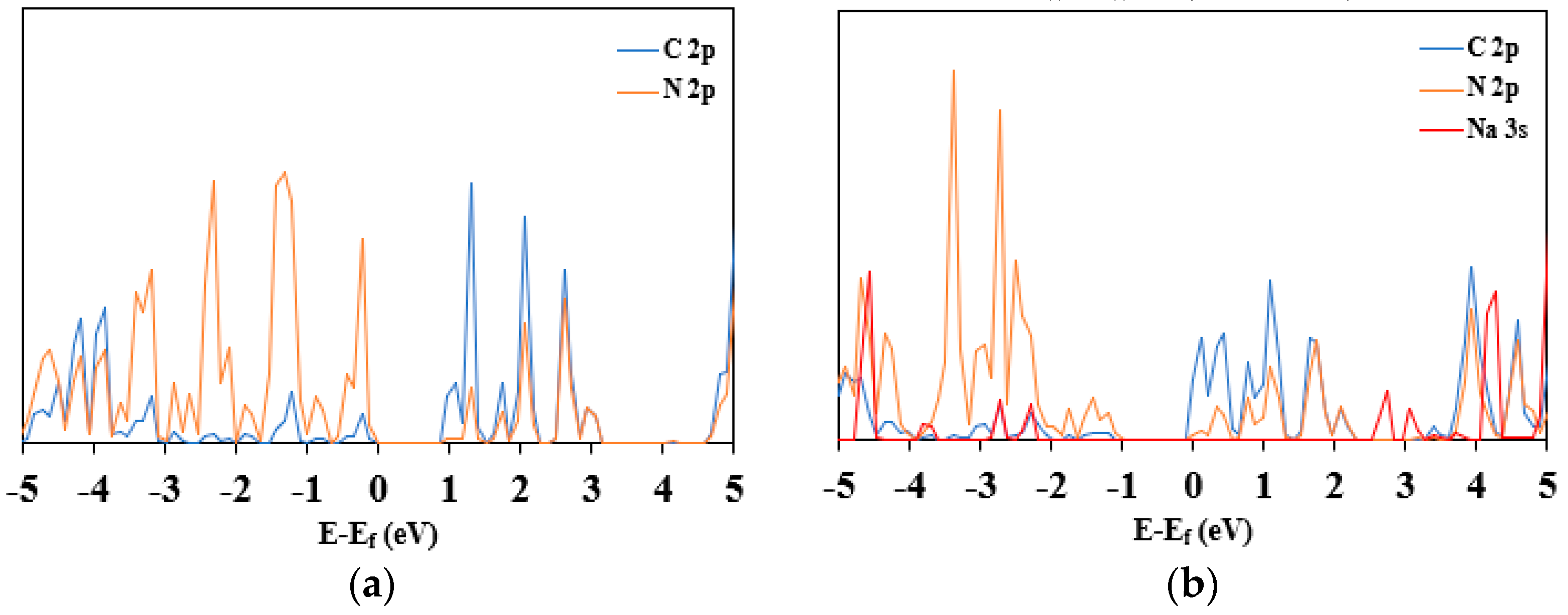 Energies 15 08432 g002