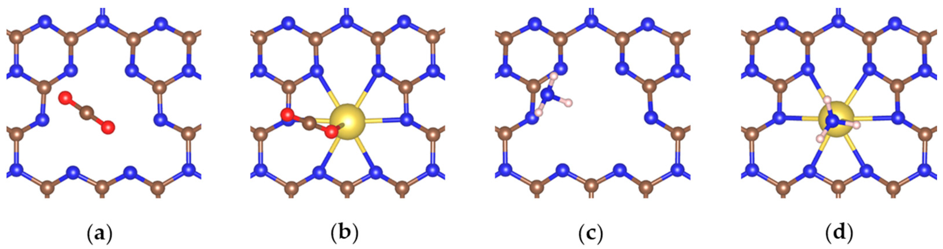 Energies 15 08432 g004
