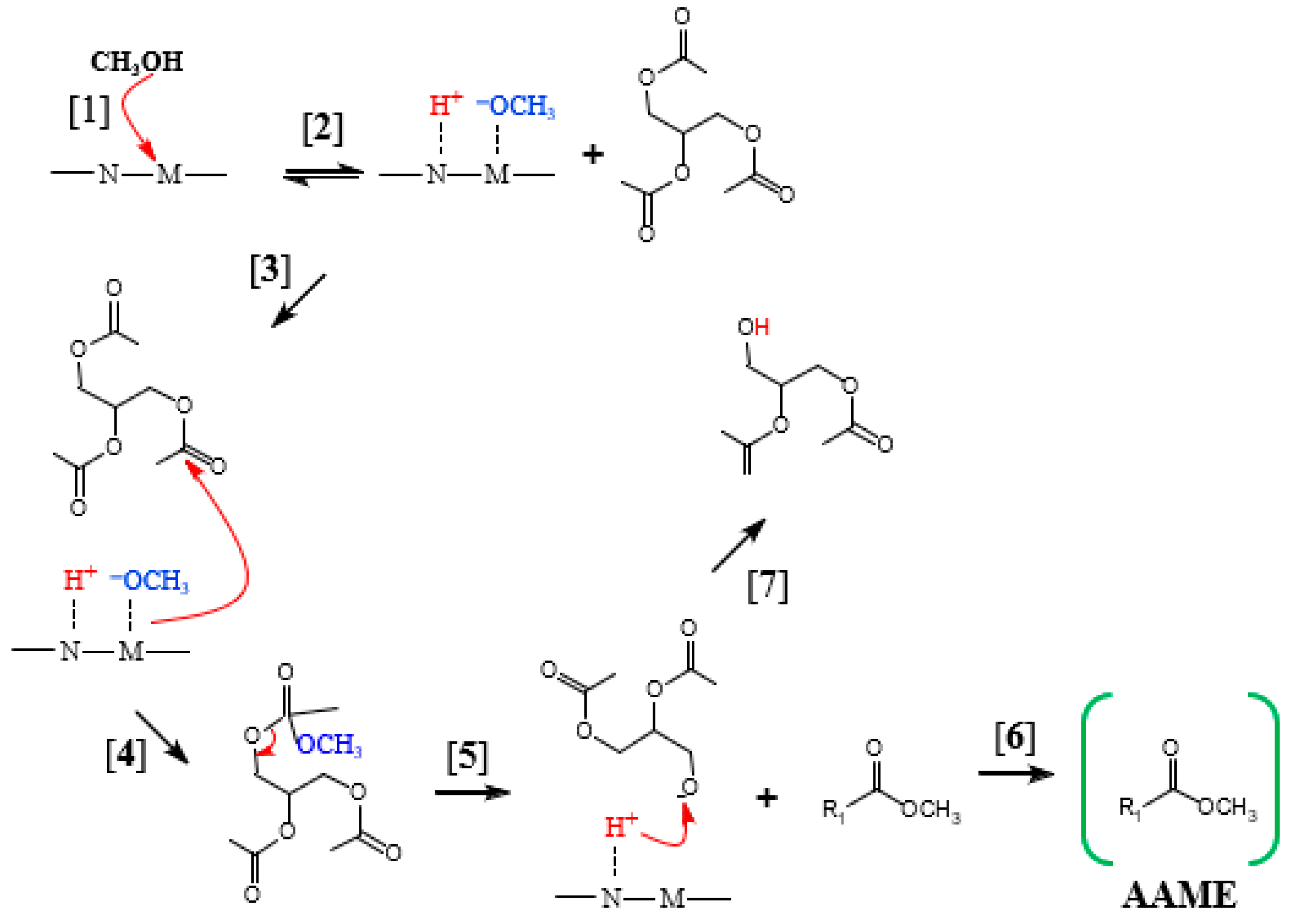 Energies 15 08432 g006