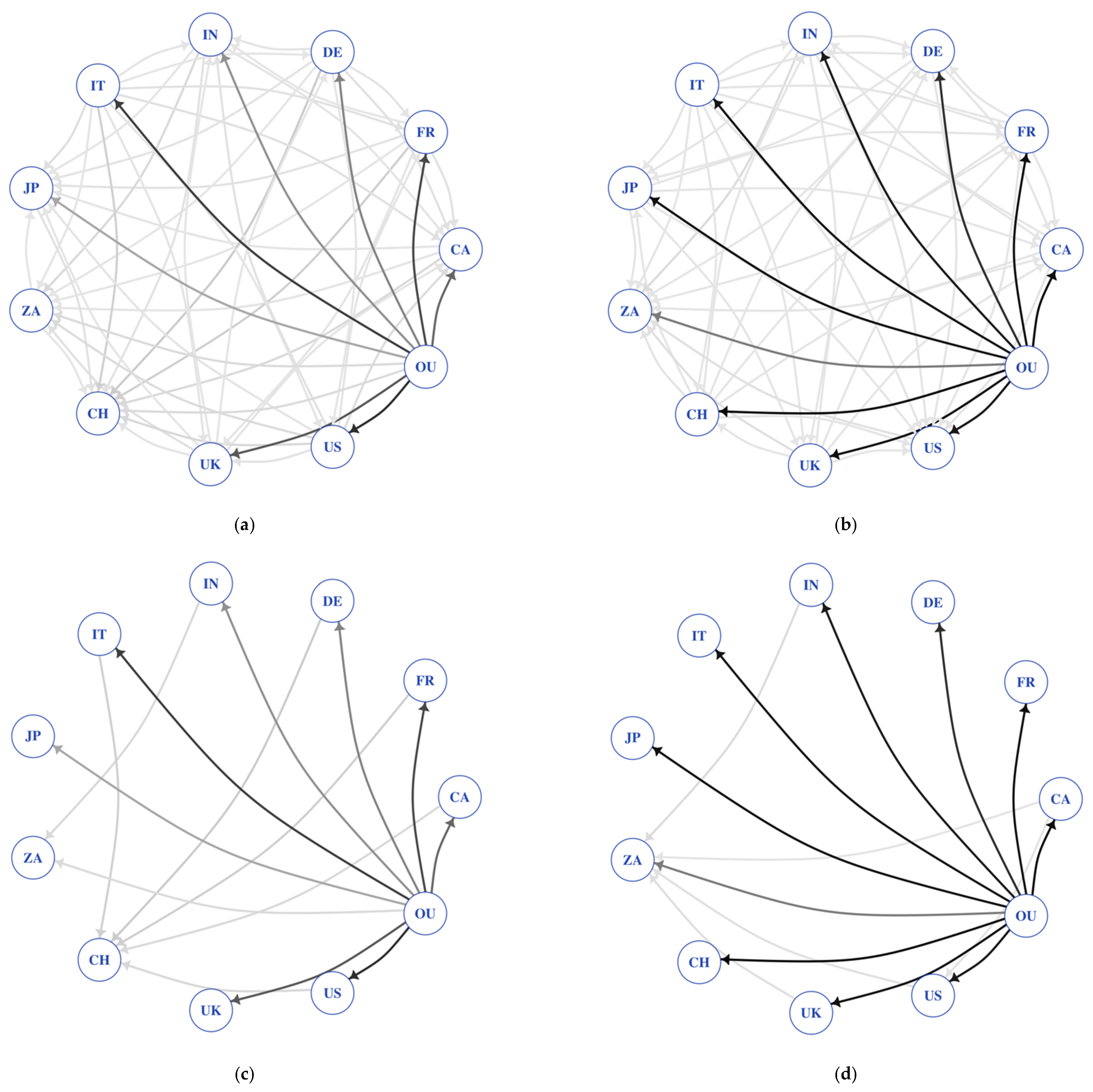 Energies 15 08436 g001