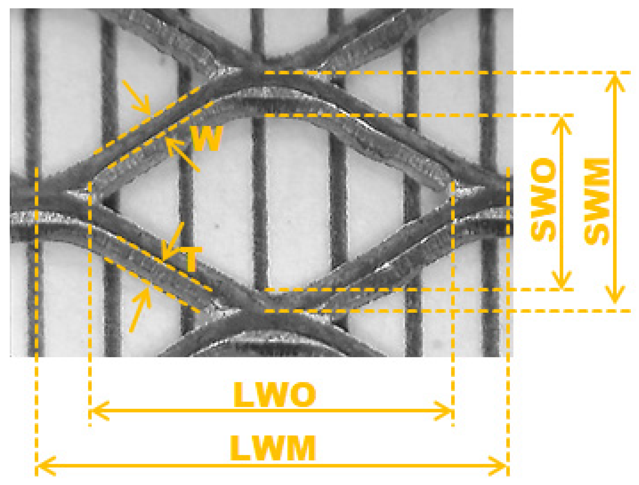 Energies 15 08437 g002 Energies 15 08437 g002
