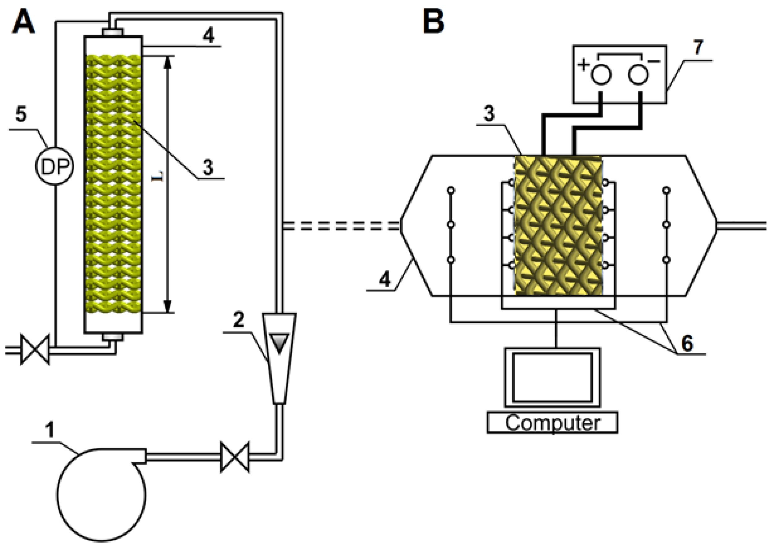Energies 15 08437 g003 Energies 15 08437 g003