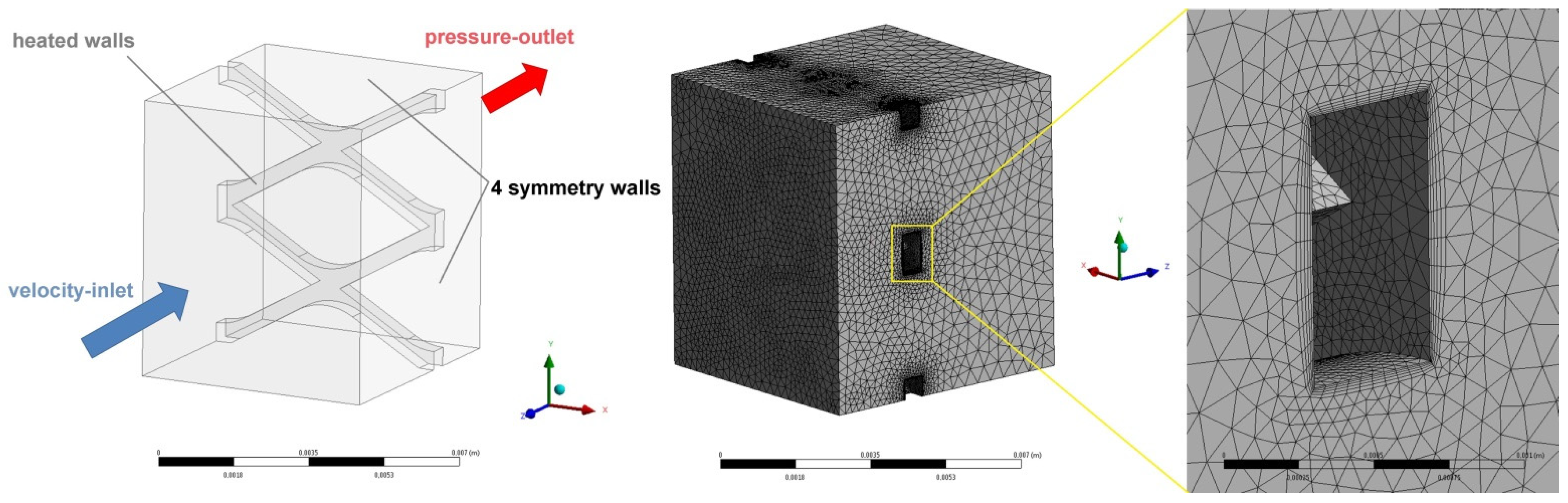 Energies 15 08437 g004 Energies 15 08437 g004