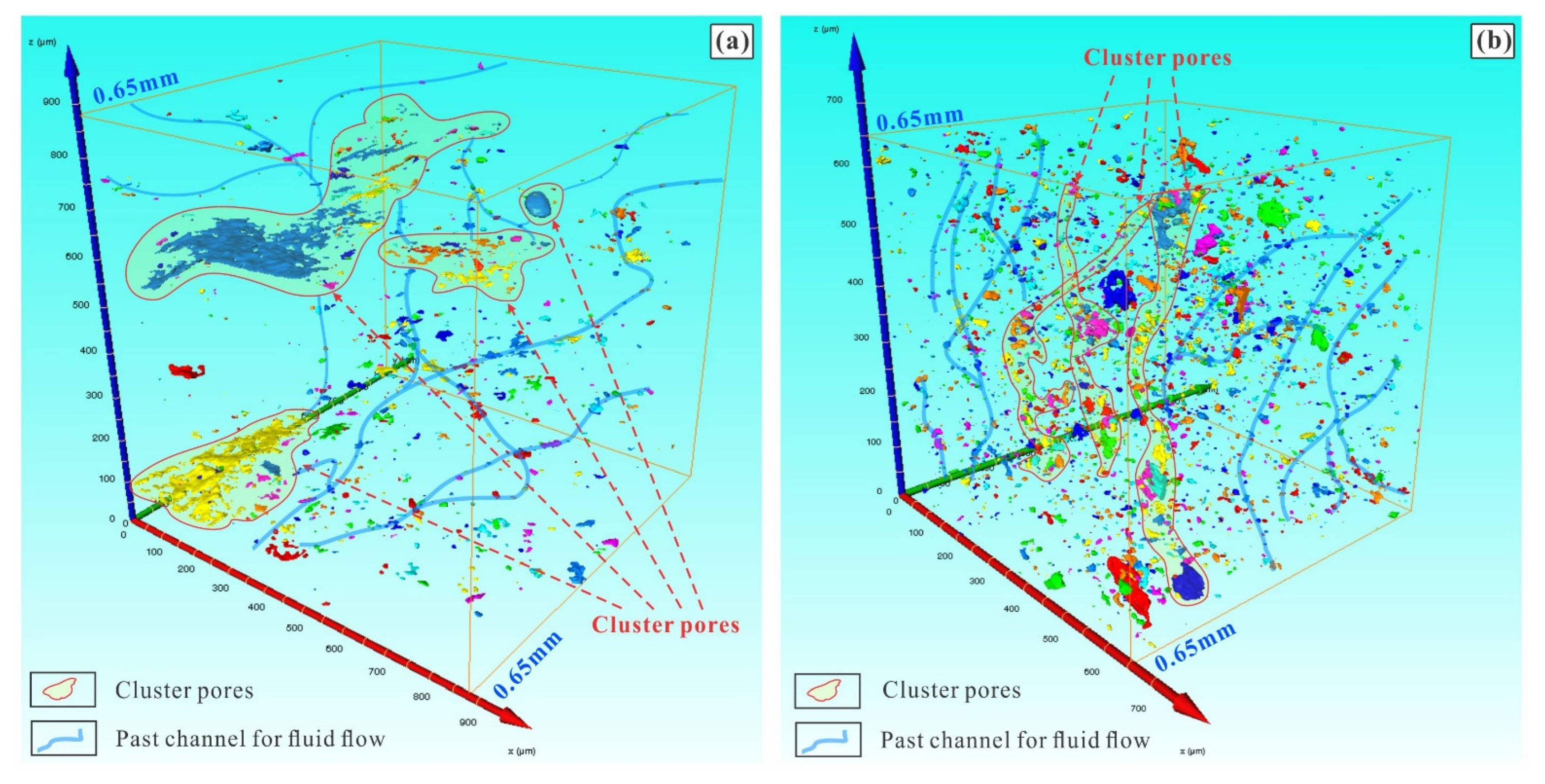 Energies 15 08438 g010 Energies 15 08438 g010