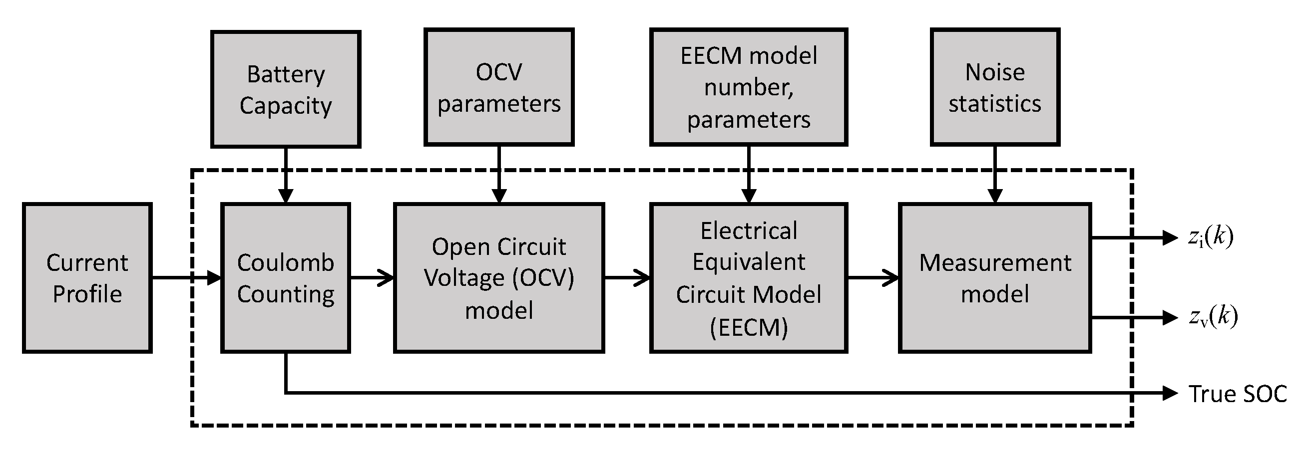 Energies 15 08441 g002 Energies 15 08441 g002