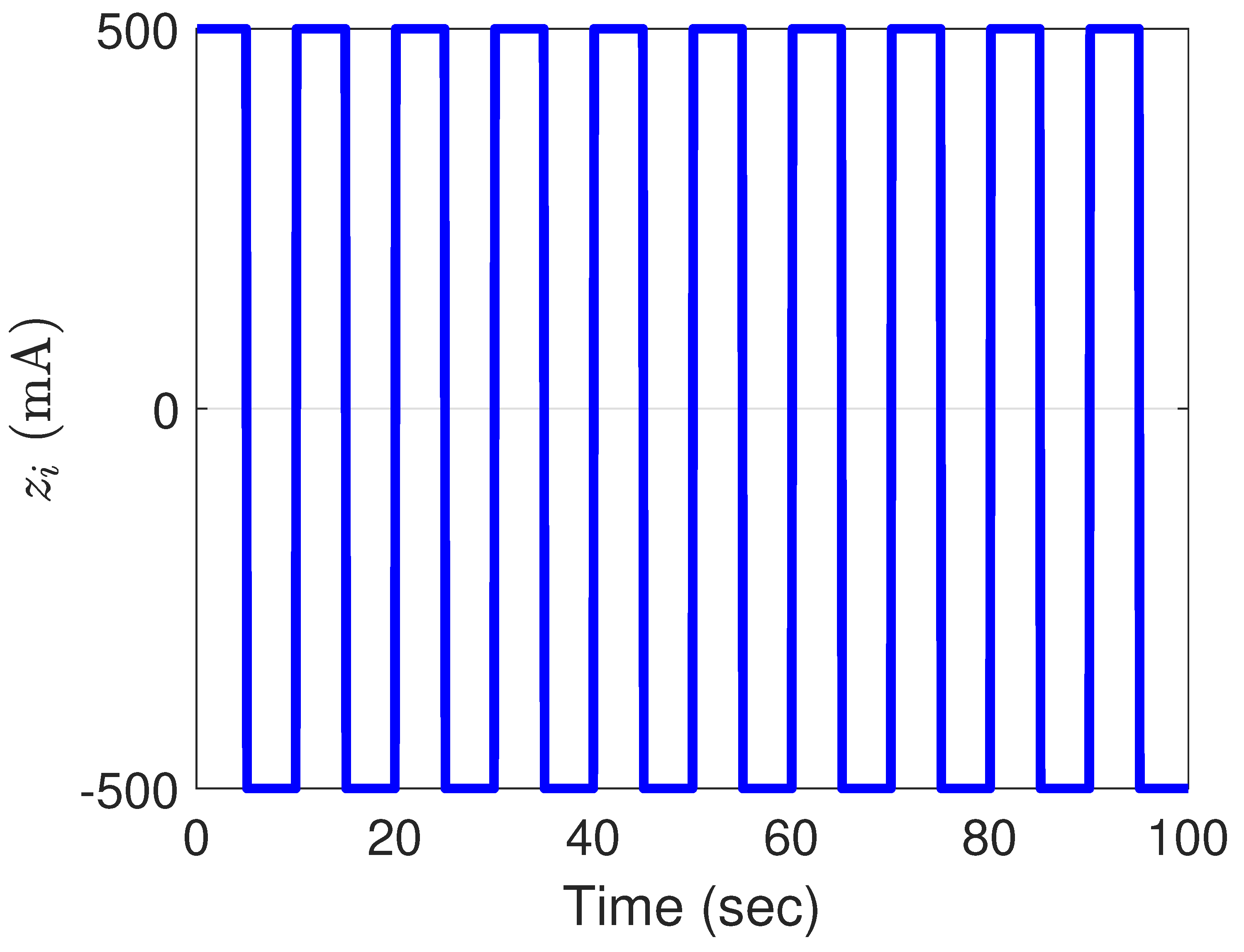 Energies 15 08441 g003 Energies 15 08441 g003