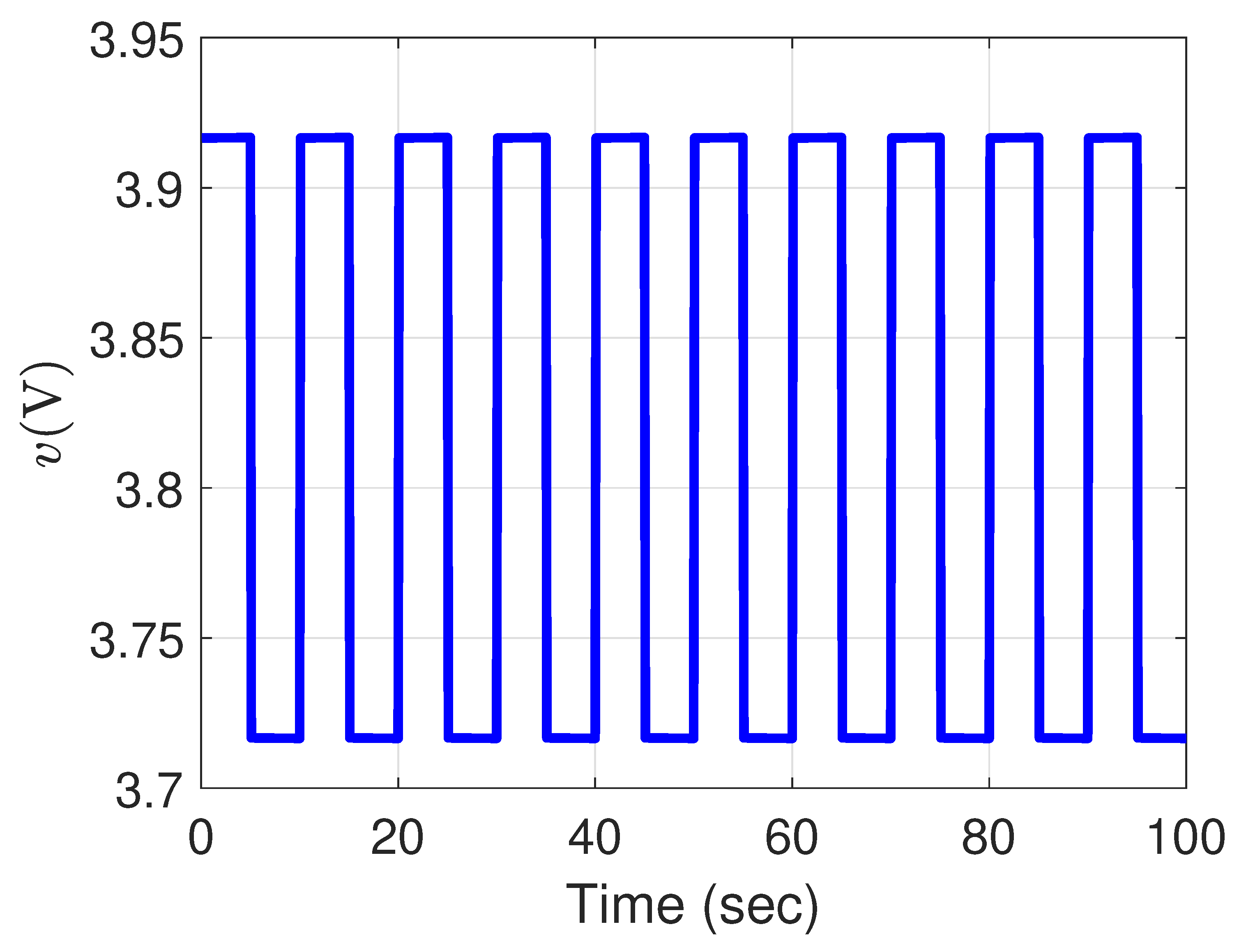 Energies 15 08441 g005 Energies 15 08441 g005