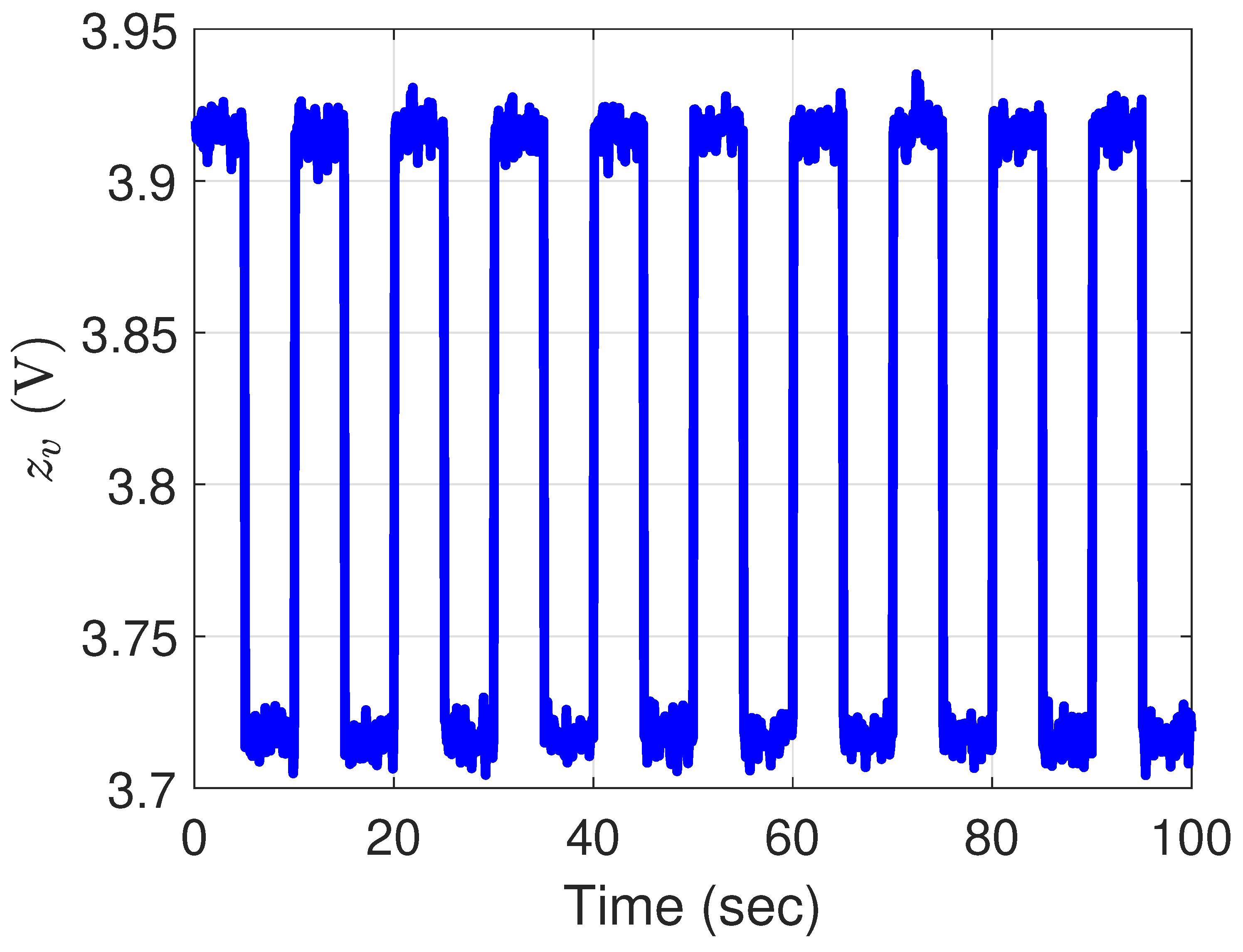 Energies 15 08441 g006 Energies 15 08441 g006