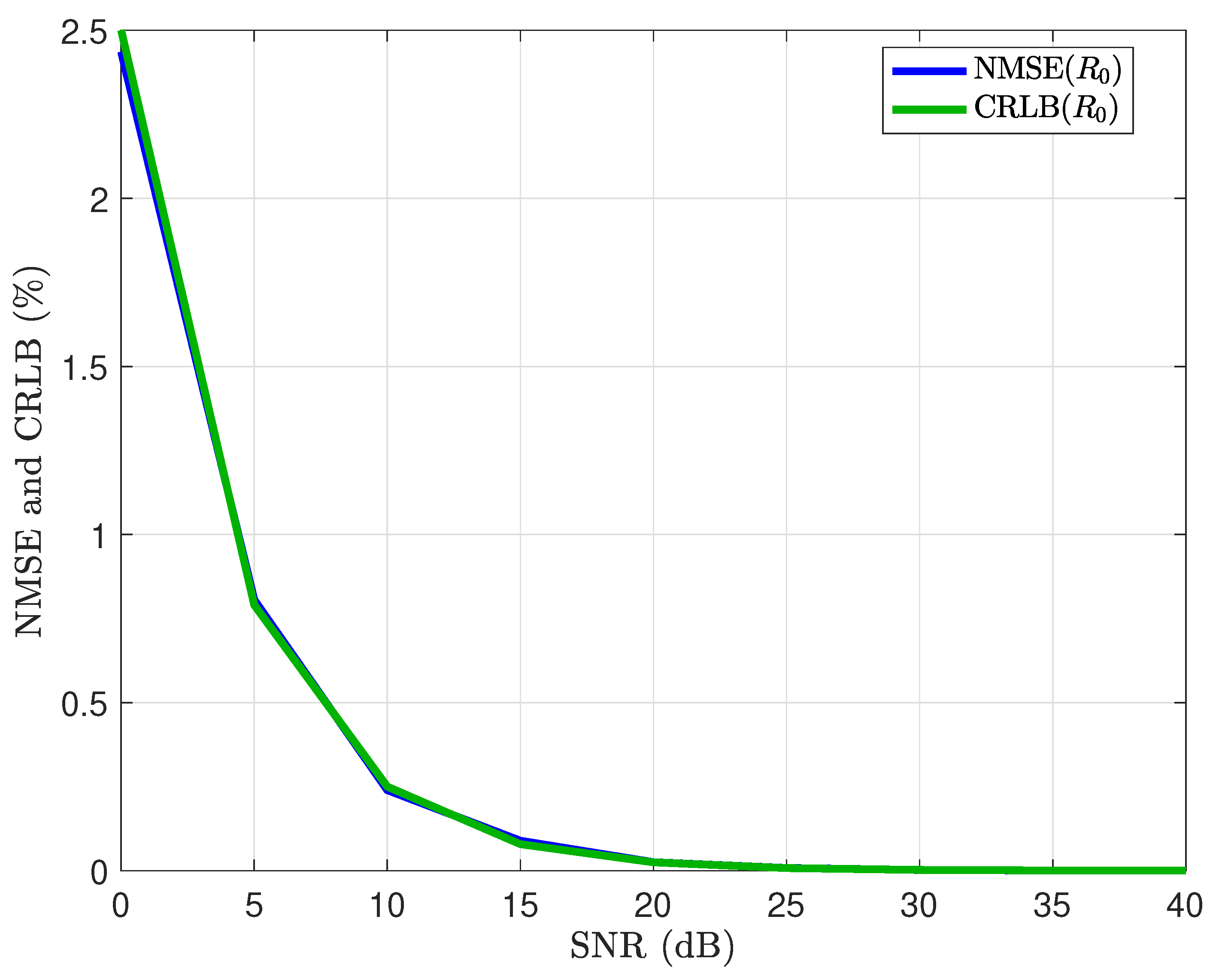 Energies 15 08441 g007 Energies 15 08441 g007
