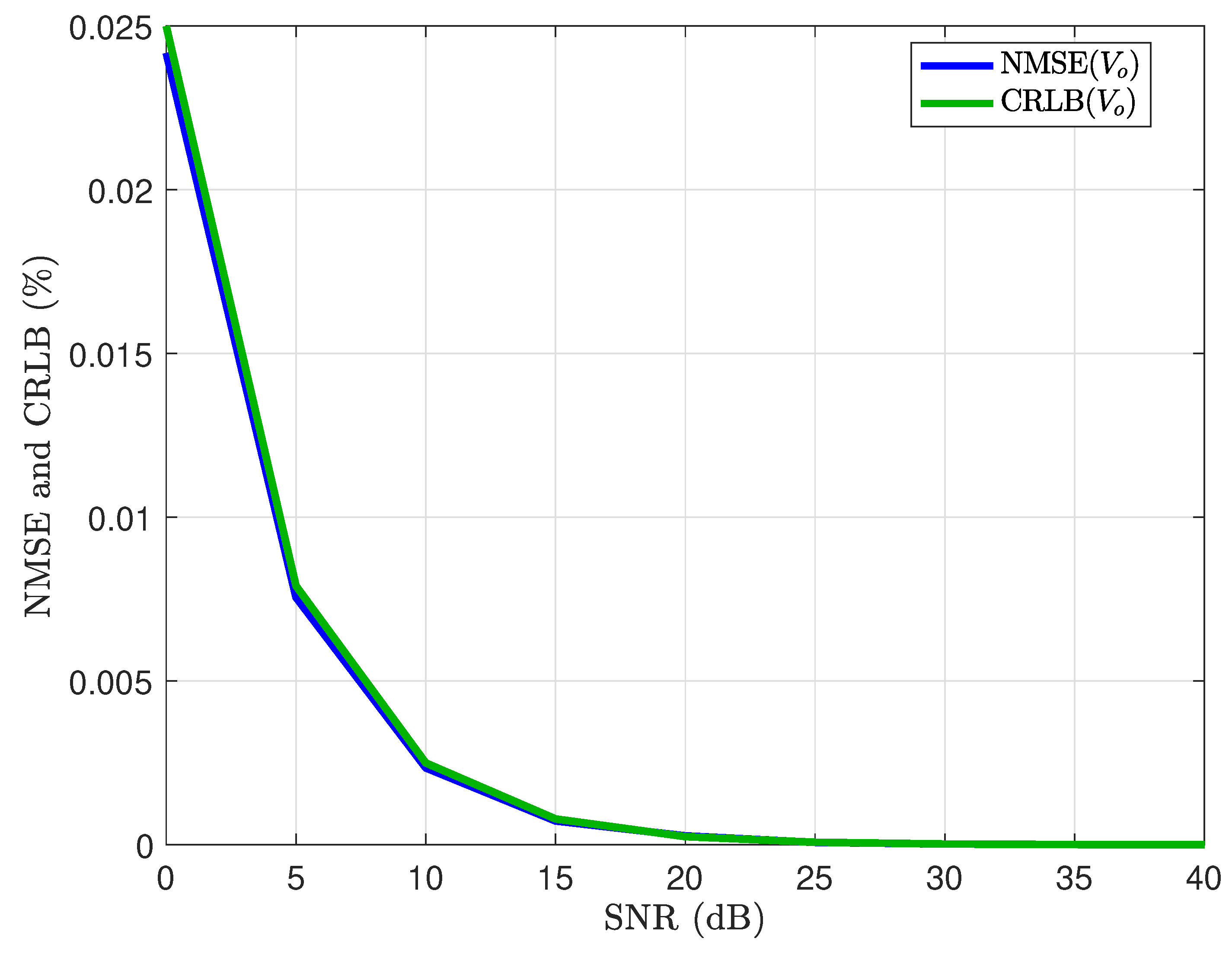 Energies 15 08441 g008 Energies 15 08441 g008